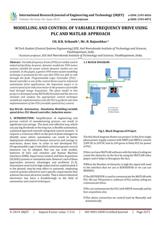 International Research Journal of Engineering and Technology (IRJET) e-ISSN: 2395-0056
Volume: 06 Issue: 06 | June 2019 www.irjet.net p-ISSN: 2395-0072
© 2019, IRJET | Impact Factor value: 7.211 | ISO 9001:2008 Certified Journal | Page 2171
MODELLING AND CONTROL OF VARIABLE FREQUENCY DRIVE USING
PLC AND MATLAB APPROACH
CH. B.R. Srikanth 1, Mr. B. Rajasekhar 2
1M.Tech Student (Control Systems Engineering) EEE, Anil Neerukonda Institute of Technology and Sciences,
Visakhapatnam, India
2Assistant professor, EEE Anil Neerukonda Institute of Technology and Sciences, Visakhapatnam, India,
---------------------------------------------------------------------***----------------------------------------------------------------------
Abstract - Variable frequency drives (VFD) are widely used in
industrial facilities, however, dynamic models for VFD-motor
systems suitable for power system dynamic studies are not
available. In this paper, agenericVFD-motorsystemmodelling
technique is proposed for the case that VFDs are able to ride
through the fault. Programmable Logic Controller (PLC) -
based controller is one of the control device used in industrial
automation drive applications, the important aspect is to
control speed of an induction motor inthepresenceofvariable
load through Image Acquisition. The plant model in this
project is developed using MATLAB/Simulinkandtheaimis to
simulate and analyze the appropriate control technique
suitable for implementation onto thePLCtoperformreal-time
implementation of the VSD (variable speed drive) control.
Key Words: Automation, Simulation, Modelling variable
speed drive, PLC-Based controller, Induction motor..
1. INTRODUCTION: Simplification of engineering and
precise control of manufacturing process can result in
significant cost savings. The most cost-effective way, which
can pay big dividends in the long run, is flexible automation,
a planned approach towards integrated control systems. It
requires a conscious effort on the part of plant managers to
identify areas where automation can result in better
deployment utilization of human resources and savings in
man-hours, down time. In order to test developed PLC
(Programmable Logic Controller) control programs several
measures can be adopted. One can use scale models,
batteries of led’s and switches and Human Machine
Interfaces (HMI), Supervisory Control and Data Acquisition
(SCADA) systems or simulationtools.However, eachofthese
approaches presents advantages and problems [1-3].
Automation need not be high ended and too sophisticated; it
is the phased, step-by-step effort to automate, employing
control systems tailored to one’s specific requirements that
achieves the most attractive results. ThatiswhereIndustrial
electronics has been a breakthrough in the field of
automation and control techniques.
1.1 BLOCK DIAGRAM:
Fig.1. Block Diagram of Project
In this block diagram shown our project. In this first single
phase power supply connect with SMPS and SMPSisconvert
230V AC to 24V DC and its 24V given in Delta PLC for power
of PLC.
Here we have MATLAB softwarewiththehelpofcoding we
create the obstacles on the face by using the MATLAB video
player and it helps to Recognize the face.
When the Number of obstacles is high the signal will send
to the interface that we use is KEPSERVER or we can use
MODBUS.
The KEPSERVER is used tocommunicatetheMATLABwith
PLC. We use TIA portal i.e. software of PLC and by coding we
communicate these.
We can communicate the PLC with DRIVE manuallyandby
face acquisition also.
This above connection we control load by Manually and
Automatically
 