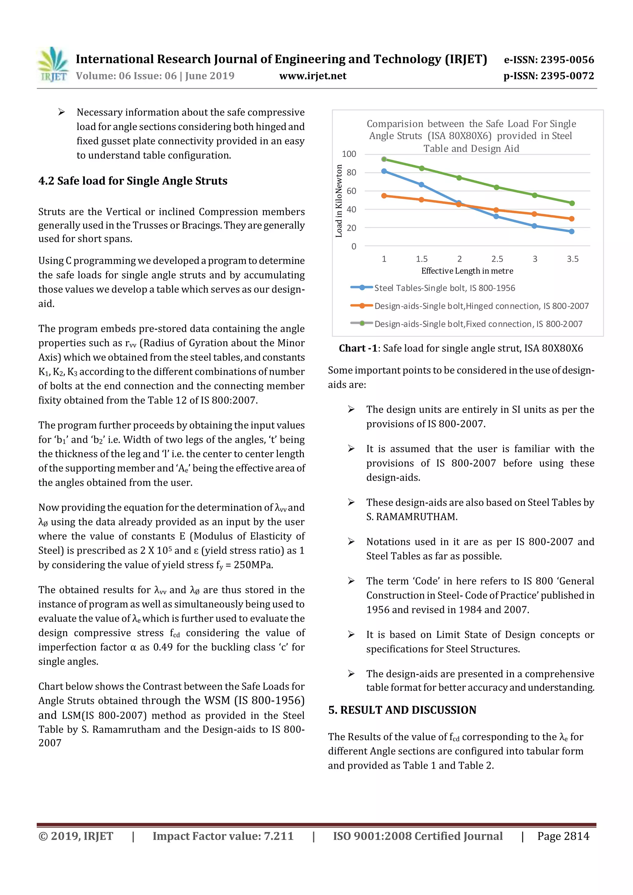 International Research Journal of Engineering and Technology (IRJET) e-ISSN: 2395-0056
Volume: 06 Issue: 06 | June 2019 www.irjet.net p-ISSN: 2395-0072
© 2019, IRJET | Impact Factor value: 7.211 | ISO 9001:2008 Certified Journal | Page 2814
 Necessary information about the safe compressive
load for angle sections considering both hingedand
fixed gusset plate connectivity provided in an easy
to understand table configuration.
4.2 Safe load for Single Angle Struts
Struts are the Vertical or inclined Compression members
generally used in the Trusses or Bracings.Theyaregenerally
used for short spans.
Using C programming we developeda programtodetermine
the safe loads for single angle struts and by accumulating
those values we develop a table which serves as our design-
aid.
The program embeds pre-stored data containing the angle
properties such as rvv (Radius of Gyration about the Minor
Axis) which we obtained from the steel tables,andconstants
K1, K2, K3 according to the different combinations of number
of bolts at the end connection and the connecting member
fixity obtained from the Table 12 of IS 800:2007.
The program further proceeds by obtaining the input values
for ‘b1’ and ‘b2’ i.e. Width of two legs of the angles, ‘t’ being
the thickness of the leg and ‘l’ i.e. the center to center length
of the supporting member and ‘Ae’ being the effectivearea of
the angles obtained from the user.
Now providing the equation for the determination of λvv and
λØ using the data already provided as an input by the user
where the value of constants E (Modulus of Elasticity of
Steel) is prescribed as 2 X 105 and ɛ (yield stress ratio) as 1
by considering the value of yield stress fy = 250MPa.
The obtained results for λvv and λØ are thus stored in the
instance of program as well as simultaneously being used to
evaluate the value of λe which is further used to evaluate the
design compressive stress fcd considering the value of
imperfection factor α as 0.49 for the buckling class ‘c’ for
single angles.
Chart below shows the Contrast between the Safe Loads for
Angle Struts obtained through the WSM (IS 800-1956)
and LSM(IS 800-2007) method as provided in the Steel
Table by S. Ramamrutham and the Design-aids to IS 800-
2007
0
20
40
60
80
100
1 1.5 2 2.5 3 3.5
LoadinKiloNewton
EffectiveLength in metre
Comparision between the Safe Load For Single
Angle Struts (ISA 80X80X6) provided in Steel
Table and Design Aid
Steel Tables-Single bolt, IS 800-1956
Design-aids-Single bolt,Hinged connection, IS 800-2007
Design-aids-Single bolt,Fixed connection, IS 800-2007
Chart -1: Safe load for single angle strut, ISA 80X80X6
Some important points to be considered intheuseofdesign-
aids are:
 The design units are entirely in SI units as per the
provisions of IS 800-2007.
 It is assumed that the user is familiar with the
provisions of IS 800-2007 before using these
design-aids.
 These design-aids are also based on Steel Tables by
S. RAMAMRUTHAM.
 Notations used in it are as per IS 800-2007 and
Steel Tables as far as possible.
 The term ‘Code’ in here refers to IS 800 ‘General
Construction in Steel- Code of Practice’ publishedin
1956 and revised in 1984 and 2007.
 It is based on Limit State of Design concepts or
specifications for Steel Structures.
 The design-aids are presented in a comprehensive
table format for better accuracyandunderstanding.
5. RESULT AND DISCUSSION
The Results of the value of fcd corresponding to the λe for
different Angle sections are configured into tabular form
and provided as Table 1 and Table 2.
 