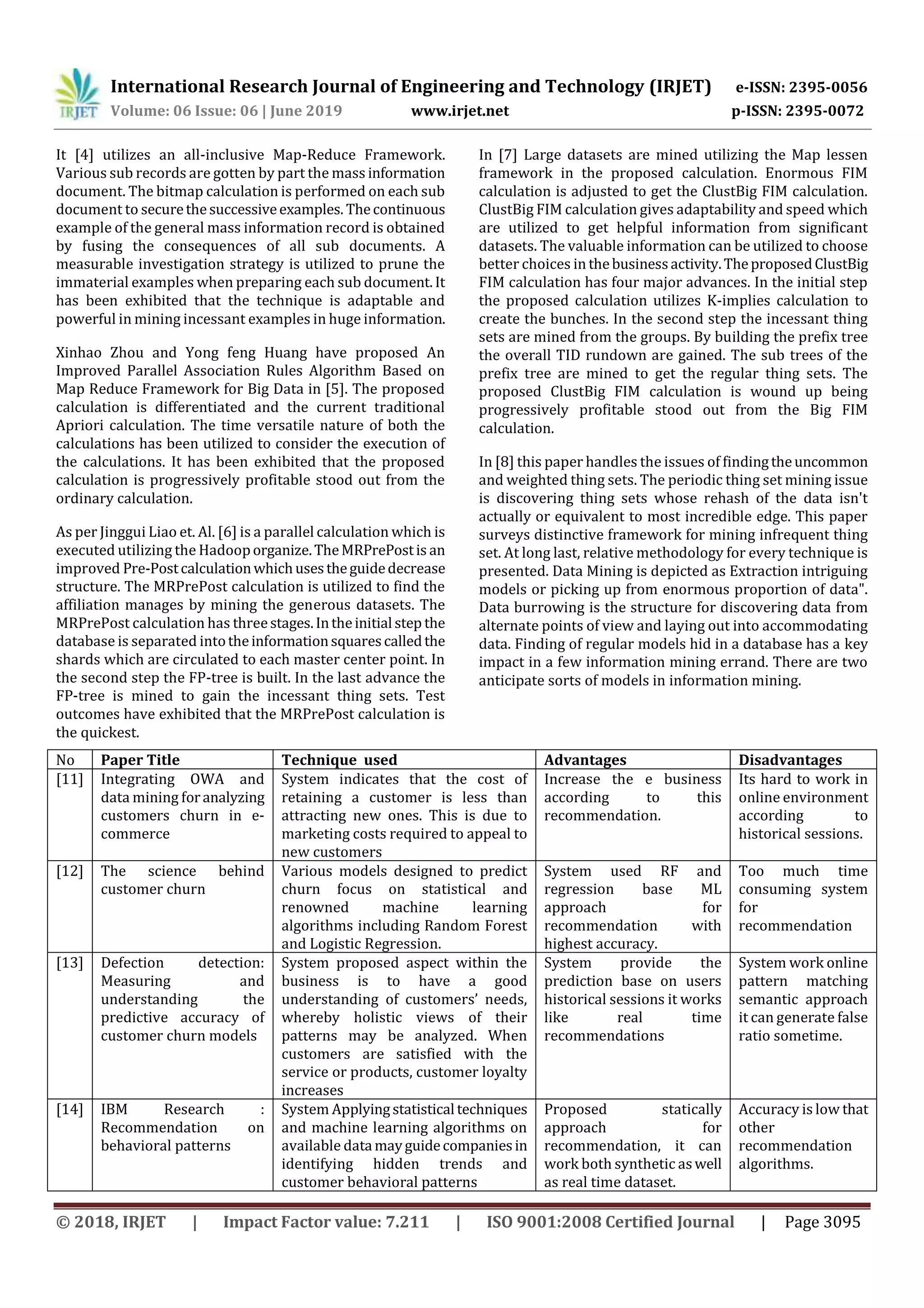International Research Journal of Engineering and Technology (IRJET) e-ISSN: 2395-0056
Volume: 06 Issue: 06 | June 2019 www.irjet.net p-ISSN: 2395-0072
© 2018, IRJET | Impact Factor value: 7.211 | ISO 9001:2008 Certified Journal | Page 3095
It [4] utilizes an all-inclusive Map-Reduce Framework.
Various sub records are gotten by part the mass information
document. The bitmap calculation is performed on each sub
document to securethesuccessiveexamples. Thecontinuous
example of the general mass information record is obtained
by fusing the consequences of all sub documents. A
measurable investigation strategy is utilized to prune the
immaterial examples when preparing each sub document. It
has been exhibited that the technique is adaptable and
powerful in mining incessant examples in huge information.
Xinhao Zhou and Yong feng Huang have proposed An
Improved Parallel Association Rules Algorithm Based on
Map Reduce Framework for Big Data in [5]. The proposed
calculation is differentiated and the current traditional
Apriori calculation. The time versatile nature of both the
calculations has been utilized to consider the execution of
the calculations. It has been exhibited that the proposed
calculation is progressively profitable stood out from the
ordinary calculation.
As per Jinggui Liao et. Al. [6] is a parallel calculation which is
executed utilizing the Hadooporganize.TheMRPrePostis an
improved Pre-Postcalculationwhichusestheguidedecrease
structure. The MRPrePost calculation is utilized to find the
affiliation manages by mining the generous datasets. The
MRPrePost calculation has threestages.Intheinitial step the
database is separated intotheinformationsquarescalledthe
shards which are circulated to each master center point. In
the second step the FP-tree is built. In the last advance the
FP-tree is mined to gain the incessant thing sets. Test
outcomes have exhibited that the MRPrePost calculation is
the quickest.
In [7] Large datasets are mined utilizing the Map lessen
framework in the proposed calculation. Enormous FIM
calculation is adjusted to get the ClustBig FIM calculation.
ClustBig FIM calculation gives adaptability and speed which
are utilized to get helpful information from significant
datasets. The valuable information can be utilized to choose
better choices in thebusinessactivity.TheproposedClustBig
FIM calculation has four major advances. In the initial step
the proposed calculation utilizes K-implies calculation to
create the bunches. In the second step the incessant thing
sets are mined from the groups. By building the prefix tree
the overall TID rundown are gained. The sub trees of the
prefix tree are mined to get the regular thing sets. The
proposed ClustBig FIM calculation is wound up being
progressively profitable stood out from the Big FIM
calculation.
In [8] this paper handles the issues of findingtheuncommon
and weighted thing sets. The periodic thing set mining issue
is discovering thing sets whose rehash of the data isn't
actually or equivalent to most incredible edge. This paper
surveys distinctive framework for mining infrequent thing
set. At long last, relative methodology for every technique is
presented. Data Mining is depicted as Extraction intriguing
models or picking up from enormous proportion of data".
Data burrowing is the structure for discovering data from
alternate points of view and laying out into accommodating
data. Finding of regular models hid in a database has a key
impact in a few information mining errand. There are two
anticipate sorts of models in information mining.
No Paper Title Technique used Advantages Disadvantages
[11] Integrating OWA and
data mining foranalyzing
customers churn in e-
commerce
System indicates that the cost of
retaining a customer is less than
attracting new ones. This is due to
marketing costs required to appeal to
new customers
Increase the e business
according to this
recommendation.
Its hard to work in
online environment
according to
historical sessions.
[12] The science behind
customer churn
Various models designed to predict
churn focus on statistical and
renowned machine learning
algorithms including Random Forest
and Logistic Regression.
System used RF and
regression base ML
approach for
recommendation with
highest accuracy.
Too much time
consuming system
for
recommendation
[13] Defection detection:
Measuring and
understanding the
predictive accuracy of
customer churn models
System proposed aspect within the
business is to have a good
understanding of customers’ needs,
whereby holistic views of their
patterns may be analyzed. When
customers are satisfied with the
service or products, customer loyalty
increases
System provide the
prediction base on users
historical sessions it works
like real time
recommendations
System work online
pattern matching
semantic approach
it can generate false
ratio sometime.
[14] IBM Research :
Recommendation on
behavioral patterns
System Applyingstatistical techniques
and machine learning algorithms on
available data mayguidecompaniesin
identifying hidden trends and
customer behavioral patterns
Proposed statically
approach for
recommendation, it can
work both synthetic aswell
as real time dataset.
Accuracy is low that
other
recommendation
algorithms.
 