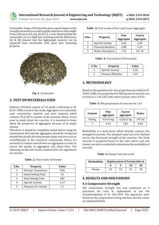 IRJET- Experimental Investigation on the Usage of Vermiculite Waste in ...