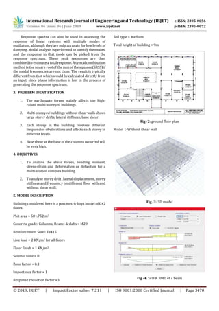 IRJET- Seismic Analysis of Multistoried Building with and without Shear ...