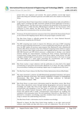 International Research Journal of Engineering and Technology (IRJET) e-ISSN: 2395-0056
Volume: 06 Issue: 06 | June 2019 www.irjet.net p-ISSN: 2395-0072
© 2019, IRJET | Impact Factor value: 7.211 | ISO 9001:2008 Certified Journal | Page 3549
project hires new engineers and scientist. The project publishes several high impact
papers describing new methods to generate cell models and in silico studies of virtual brain
tissue.
2012 In April, Human Brain Project Consortium concludes its preparatory study and publishes a
public report. In October the HBP consortium submits its formal application to become a
FET Flagship project. The Blue Brain team coordinates the preparation of the proposal. An
important paper in PNAS describes BBP-developed methods. At the Neuroscience 2012
conference in New Orleans, the Blue Brain Project presents more than 20 posters,
describing a first reconstruction of the rat cortical column.
2013 On January 28, the EU Commission announces that it has selected the Human Brain Project
as one of its two FET Flagship projects. Work on the project begins in October 2013.
The Blue Brain Project is officially granted the status of a Swiss National Research
Infrastructure, funded by the ETH Board.
2014 The BBP computing team works to improve the efficiency and scope of BBP computing
tools and supercomputing infrastructure. A series of publications describe the new tools. In
June, the BBP replaces its previous supercomputer (the BlueGene/P) with a BlueGene/Q
machine (Blue Brain 4) hosted at the Swiss National Computing Centre (CSCS) in Lugano.
The new machine offers higher performance and expanded memory. In the same month,
BBP, IBM Research and ETH Zürich announce a collaboration to develop a new hybrid
memory strategy for supercomputers, matching the heavy memory requirements for
reconstructions of large volumes of neural tissue (brain regions, whole brains). The BBP
completes validated digital reconstructions of neural microcircuitry in the brain of young
rats. Work begins on a major paper, presenting the reconstruction, and on online
resources, making the results available to the broader community.
2015 Blue Brain reaches a major milestone with the publication of a first draft of the digital
reconstruction of neocortical microcircuitry (Markram et al, 2015). The study confirmed
the practicability of building and simulating a digital copy of a neighborhood of the brain.
2016 The Blue Brain Project releases the Blue Brain Python Optimization Library (BluePyOpt).
2017 The team uncovered a universe of multi-dimensional geometrical structures and spaces
within the networks of the brain. This research, published in Frontiers in Computational
Neuroscience. Blue Brain Project launches three-day conference to kick-start
neuromodulation analysis – NM2
2018 Blue Brain Nexus: an open-source information graph for data-driven science. Blue Brain
Nexus allows data-driven science through looking, desegregation and pursuit large-scale
knowledge and models. Blue Brain Project deploys HPE mainframe computer for digital
reconstruction and simulations of the class brain to advance the understanding of the
brainIn July, Hewlett Packard Enterprise (HPE) announced that the EPFL Blue Brain
Project had selected HPE to build a next-generation supercomputer for modeling and
simulation of the mammalian brain. The new mainframe, referred to as ‘Blue Brain 5’, are
dedicated to simulation neurobiology, especially simulation-based analysis, analysis and
image, to advance the understanding of the brain.
The Blue Brain Portal– a information area for simulation neurobiology.
Released in August, the Blue Brain Portal brings together in one place open-sourced
software, tools, models and data, both from us and our collaborators. The aim is for this
 