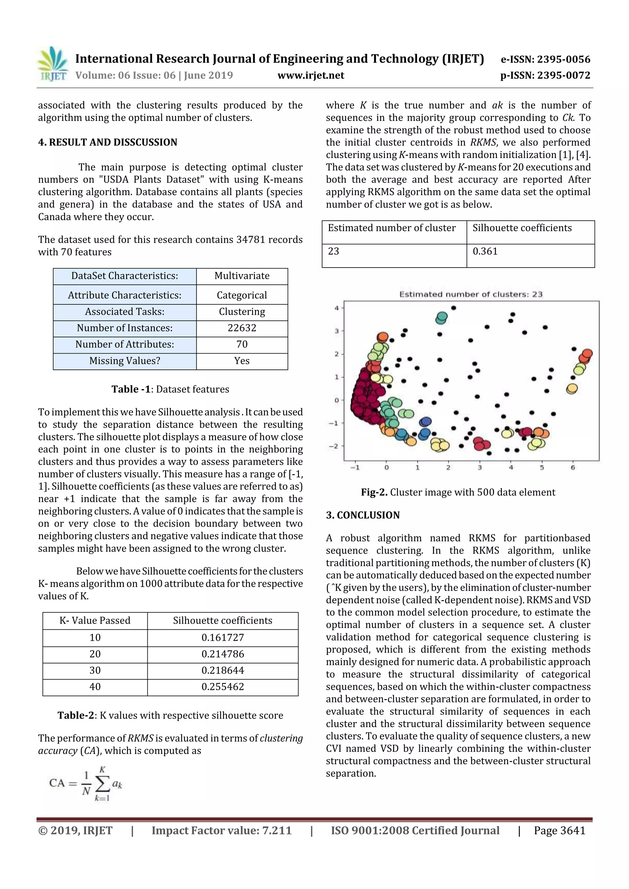 International Research Journal of Engineering and Technology (IRJET) e-ISSN: 2395-0056
Volume: 06 Issue: 06 | June 2019 www.irjet.net p-ISSN: 2395-0072
© 2019, IRJET | Impact Factor value: 7.211 | ISO 9001:2008 Certified Journal | Page 3641
associated with the clustering results produced by the
algorithm using the optimal number of clusters.
4. RESULT AND DISSCUSSION
The main purpose is detecting optimal cluster
numbers on "USDA Plants Dataset" with using K-means
clustering algorithm. Database contains all plants (species
and genera) in the database and the states of USA and
Canada where they occur.
The dataset used for this research contains 34781 records
with 70 features
DataSet Characteristics: Multivariate
Attribute Characteristics: Categorical
Associated Tasks: Clustering
Number of Instances: 22632
Number of Attributes: 70
Missing Values? Yes
Table -1: Dataset features
To implement this wehave Silhouetteanalysis.Itcanbeused
to study the separation distance between the resulting
clusters. The silhouette plot displays a measure of how close
each point in one cluster is to points in the neighboring
clusters and thus provides a way to assess parameters like
number of clusters visually. This measure has a range of [-1,
1]. Silhouette coefficients (as these values are referred to as)
near +1 indicate that the sample is far away from the
neighboring clusters. A value of 0 indicates that the sampleis
on or very close to the decision boundary between two
neighboring clusters and negative values indicate that those
samples might have been assigned to the wrong cluster.
BelowwehaveSilhouettecoefficientsfortheclusters
K- meansalgorithm on 1000attribute data for the respective
values of K.
K- Value Passed Silhouette coefficients
10 0.161727
20 0.214786
30 0.218644
40 0.255462
Table-2: K values with respective silhouette score
The performance of RKMS is evaluated in terms of clustering
accuracy (CA), which is computed as
where K is the true number and ak is the number of
sequences in the majority group corresponding to Ck. To
examine the strength of the robust method used to choose
the initial cluster centroids in RKMS, we also performed
clustering using K-means with random initialization [1], [4].
The data set was clustered by K-meansfor20 executionsand
both the average and best accuracy are reported After
applying RKMS algorithm on the same data set the optimal
number of cluster we got is as below.
Estimated number of cluster Silhouette coefficients
23 0.361
Fig-2. Cluster image with 500 data element
3. CONCLUSION
A robust algorithm named RKMS for partitionbased
sequence clustering. In the RKMS algorithm, unlike
traditional partitioning methods, the number of clusters (K)
can be automatically deducedbasedonthe expectednumber
( ˆK given by the users), by the eliminationofcluster-number
dependent noise (called K-dependent noise).RKMSandVSD
to the common model selection procedure, to estimate the
optimal number of clusters in a sequence set. A cluster
validation method for categorical sequence clustering is
proposed, which is different from the existing methods
mainly designed for numeric data. A probabilistic approach
to measure the structural dissimilarity of categorical
sequences, based on which the within-cluster compactness
and between-cluster separation are formulated, in order to
evaluate the structural similarity of sequences in each
cluster and the structural dissimilarity between sequence
clusters. To evaluate the quality of sequence clusters, a new
CVI named VSD by linearly combining the within-cluster
structural compactness and the between-cluster structural
separation.
 