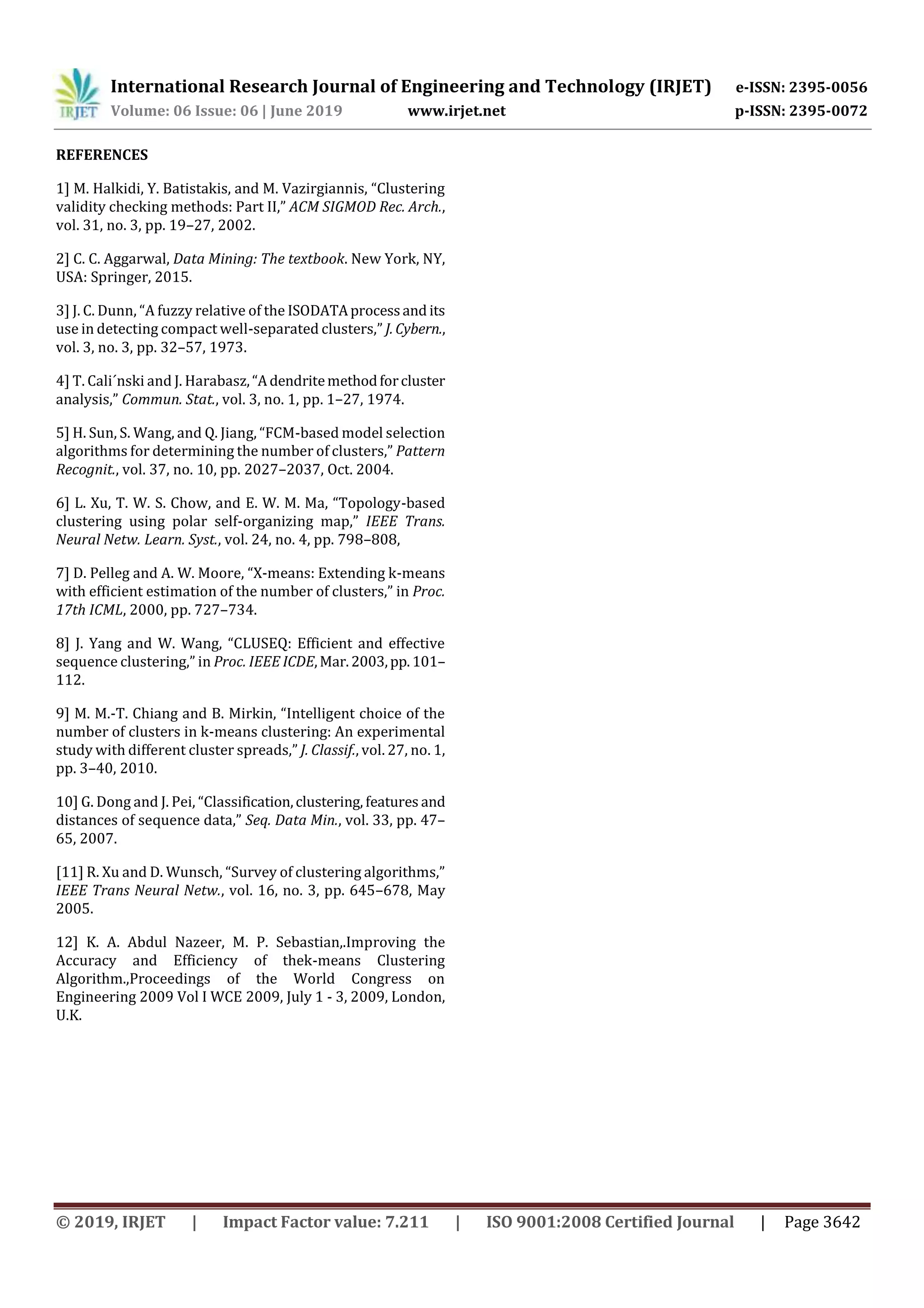 International Research Journal of Engineering and Technology (IRJET) e-ISSN: 2395-0056
Volume: 06 Issue: 06 | June 2019 www.irjet.net p-ISSN: 2395-0072
© 2019, IRJET | Impact Factor value: 7.211 | ISO 9001:2008 Certified Journal | Page 3642
REFERENCES
1] M. Halkidi, Y. Batistakis, and M. Vazirgiannis, “Clustering
validity checking methods: Part II,” ACM SIGMOD Rec. Arch.,
vol. 31, no. 3, pp. 19–27, 2002.
2] C. C. Aggarwal, Data Mining: The textbook. New York, NY,
USA: Springer, 2015.
3] J. C. Dunn, “A fuzzy relative of the ISODATAprocessand its
use in detecting compact well-separated clusters,” J. Cybern.,
vol. 3, no. 3, pp. 32–57, 1973.
4] T. Cali´nski and J. Harabasz,“Adendritemethodforcluster
analysis,” Commun. Stat., vol. 3, no. 1, pp. 1–27, 1974.
5] H. Sun, S. Wang, and Q. Jiang, “FCM-based model selection
algorithms for determining the number of clusters,” Pattern
Recognit., vol. 37, no. 10, pp. 2027–2037, Oct. 2004.
6] L. Xu, T. W. S. Chow, and E. W. M. Ma, “Topology-based
clustering using polar self-organizing map,” IEEE Trans.
Neural Netw. Learn. Syst., vol. 24, no. 4, pp. 798–808,
7] D. Pelleg and A. W. Moore, “X-means: Extending k-means
with efficient estimation of the number of clusters,” in Proc.
17th ICML, 2000, pp. 727–734.
8] J. Yang and W. Wang, “CLUSEQ: Efficient and effective
sequence clustering,” in Proc. IEEE ICDE,Mar.2003,pp.101–
112.
9] M. M.-T. Chiang and B. Mirkin, “Intelligent choice of the
number of clusters in k-means clustering: An experimental
study with different cluster spreads,” J. Classif., vol. 27, no. 1,
pp. 3–40, 2010.
10] G. Dong and J. Pei, “Classification,clustering, features and
distances of sequence data,” Seq. Data Min., vol. 33, pp. 47–
65, 2007.
[11] R. Xu and D. Wunsch, “Survey of clustering algorithms,”
IEEE Trans Neural Netw., vol. 16, no. 3, pp. 645–678, May
2005.
12] K. A. Abdul Nazeer, M. P. Sebastian,.Improving the
Accuracy and Efficiency of thek-means Clustering
Algorithm.,Proceedings of the World Congress on
Engineering 2009 Vol I WCE 2009, July 1 - 3, 2009, London,
U.K.
 