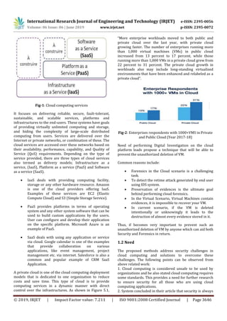 International Research Journal of Engineering and Technology (IRJET) e-ISSN: 2395-0056
Volume: 06 Issue: 06 | June 2019 www.irjet.net p-ISSN: 2395-0072
© 2019, IRJET | Impact Factor value: 7.211 | ISO 9001:2008 Certified Journal | Page 3646
Fig-1: Cloud computing services
It focuses on delivering reliable, secure, fault-tolerant,
sustainable, and scalable services, platforms and
infrastructures to the end-users. These systems have goals
of providing virtually unlimited computing and storage,
and hiding the complexity of large-scale distributed
computing from users. Services are delivered over the
Internet or private networks, or combination of these. The
cloud services are accessed over these networks based on
their availability, performance, capability, and Quality of
Service (QoS) requirements. Depending on the type of
service provided, there are three types of cloud services
also termed as delivery models; Infrastructure as a
service, (IaaS), Platform as a service (PaaS) and Software
as a service (SaaS).
 IaaS deals with providing computing facility,
storage or any other hardware resource. Amazon
is one of the cloud providers offering IaaS.
Examples of these services are EC2 (Elastic
Compute Cloud) and S3 (Simple Storage Service).
 PaaS provides platforms in terms of operating
system and any other system software that can be
used to build custom applications by the users.
User can configure and develop their application
on the specific platform. Microsoft Azure is an
example of PaaS.
 SaaS deals with using any application or service
via cloud. Google calendar is one of the examples
that provide collaboration on various
applications, like event management, project
management etc. via internet. Salesforce is also a
common and popular example of CRM SaaS
Application.
A private cloud is one of the cloud computing deployment
models that is dedicated to one organization to reduce
costs and save time. This type of cloud is to provide
computing services in a dynamic manner with direct
control over the infrastructures. As shown in Figure 5.1,
“More enterprise workloads moved to both public and
private cloud over the last year, with private cloud
growing faster. The number of enterprises running more
than 1,000 virtual machines (VMs) in public cloud
increased from 13 percent to 17 percent, while those
running more than 1,000 VMs in a private cloud grew from
22 percent to 31 percent. The private cloud growth in
workloads also may include long-standing virtualized
environments that have been enhanced and relabeled as a
private cloud”.
Fig-2: Enterprises respondents with 1000+VMS in Private
and Public Cloud (Year 2017-18)
Need of performing Digital Investigation on the cloud
platform leads propose a technique that will be able to
prevent the unauthorized deletion of VM.
Common reasons include:
 Forensics in the Cloud scenario is a challenging
task.
 To detect the retime attack generated by end user
using IDS system.
 Preservation of evidences is the ultimate goal
behind performing cloud forensics.
 In the Virtual Scenario, Virtual Machines contain
evidences, it is impossible to recover your VM.
 In current scenario, if the VM is deleted
intentionally or unknowingly it leads to the
destruction of almost every evidence stored in it.
Thus, if becomes very important to prevent such an
unauthorized deletion of VM by anyone which can aid both
Security and Forensics in return.
1.2 Need
The proposed methods address security challenges in
cloud computing and solutions to overcome these
challenges. The following points can be observed from
above related work:
1. Cloud computing is considered unsafe to be used by
organizations and he also stated cloud computing requires
some standards. This provides a need for further research
to ensure security for all those who are using cloud
computing applications.
2. System concluded in their article that security is always
 
