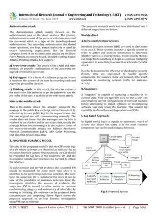 International Research Journal of Engineering and Technology (IRJET) e-ISSN: 2395-0056
Volume: 06 Issue: 06 | June 2019 www.irjet.net p-ISSN: 2395-0072
© 2019, IRJET | Impact Factor value: 7.211 | ISO 9001:2008 Certified Journal | Page 3648
Authentication attack
The Authentication attack mainly focuses on the
authentication part of the cloud services. The primary
authentication in most of the services is the username and
the password which is a type of the knowledge-based
authentication. The secondary authentication like shared
secret questions, site keys, virtual keyboards is used by
secure functioning organizations like the financial
company. Some of the authentication attacks are the Brute
Force Attacks, Dictionary Attack, Shoulder Surfing, Replay
Attacks, Phishing Attacks, Key Loggers.
a) Brute force attack: This attack is like a trial and error
method; all possible combinations of the password are
applied to break the password.
b) Keyloggers: It is a form of a software program, where
it monitors the actions of the user by recording each and
every key pressed by the user.
c) Phishing attack: In this attack, the attacker redirects
the user to the fake websites to get the passwords and the
pin codes of the user, it is a kind of the web-based attack.
Man-in-the-middle-attack
Man-in-the-middle attack the attacker intercepts the
message in the public key exchange and retransmits it by
substituting its own public key for the requested one, but
the two original are still communicating normally. The
sender does not know that the messages sent by him is
received by an attacker and he can access data, modify the
message before retransmitting it to the receiver. Some of
the man-in-the-middle attacks are Address Resolution
Protocol Communication (ARP), ARP Cache Poisoning,
DNS Spoofing, Session Hijacking.
3. PROPOSED FORENSIC MODEL
The idea of the proposed model is that the CSP stores logs
of a VM whose activities are identified as malicious by an
intrusion detection system. Simultaneously the CSP should
be requested for log files of the suspected VM and the
investigator collects and processes the log files to obtain
the evidence.
To collect proper and correct evidence, the suspected VM
should be monitored for some more time after it is
identified to be performing malicious activities. The more
time the suspected VM is monitored the more it can be
sure of the possibility of malicious behavior. Once the
investigator identifies the sources of evidence, the
suspicious VM is moved to other nodes to preserve
confidentiality, integrity and authenticity of other VMs. By
moving or isolating, VM evidence can be protected from
contamination and tampering. Below Figure shows the
proposed approach to perform forensic investigation
using VM logs as evidence.
The proposed research work has been distributed into 3
different stages these are below:
Modules Used
A. Intrusion Detection Systems:
Intrusion detection systems (IDS) are used to alert users
of an attack. These systems monitor a specific system in
order to gather and analyses information to determine
whether there is a security threat. These security threats
can range from something as begin as someone mistyping
a password to something malevolent as a Denial of Service
attack.
In order to maximize the efficiency of checking for security
threats, IDSs are specialized to handle specific
components. For instance, there are network IDSs which
specialize in monitoring network traffic for malicious
activity.
B. Snapshots:
A “snapshot” is capable of capturing a machine in its
current state. They are typically used so that a user can
easily back up current configurations of their IaaS machine
before attempting to install software or reconfiguring
software that may break the machine. This session log
capability is offered by many hypervisors and CSPs.
C. Log based Approach:
In digital world, log is a regular or systematic record of
actions that object has taken. It is the most common
component that can be used in digital forensics.
Fig-3: Proposed System
 