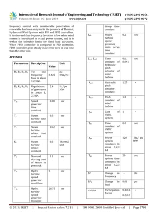 IRJET- Load Frequency Control of a Wind Integrated Power System using ...