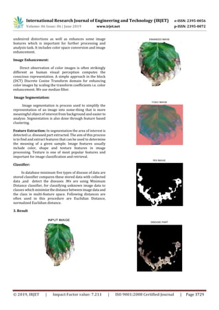 International Research Journal of Engineering and Technology (IRJET) e-ISSN: 2395-0056
Volume: 06 Issue: 06 | June 2019 www.irjet.net p-ISSN: 2395-0072
© 2019, IRJET | Impact Factor value: 7.211 | ISO 9001:2008 Certified Journal | Page 3729
undesired distortions as well as enhances some image
features which is important for further processing and
analysis task. It includes color space conversion and image
enhancement.
Image Enhancement:
Direct observation of color images is often strikingly
different as human visual perception computes the
conscious representation. A simple approach in the block
(DCT) Discrete Cosine Transform domain for enhancing
color images by scaling the transform coefficients i.e. color
enhancement. We use median filter.
Image Segmentation:
Image segmentation is process used to simplify the
representation of an image into some-thing that is more
meaningful object of interest from background and easier to
analyze. Segmentation is also done through feature based
clustering.
Feature Extraction: In segmentation the area of interest is
detected i.e. diseased part extracted. The aim of this process
is to find and extract features that can be used to determine
the meaning of a given sample. Image features usually
include color, shape and texture features in image
processing. Texture is one of most popular features and
important for image classification and retrieval.
Classifier:
In database minimum five types of disease of data are
stored classifier compares these stored data with collected
data ,and detect the diseases .We are using Minimum
Distance classifier, for classifying unknown image data to
classes which minimizethedistancebetweenimagedata and
the class in multi-feature space. Following distances are
often used in this procedure are Euclidian Distance,
normalized Euclidian distance.
3. Result
INPUT IMAGE
ENHANCED IMAGE
YCbCr IMAGE
ROI IMAGE
DISEASE PART
 