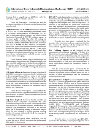 IRJET- A Literature Review on Aluminium-6061 Metal Matrix Composite | PDF