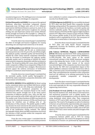 IRJET- A Literature Review on Aluminium-6061 Metal Matrix Composite | PDF