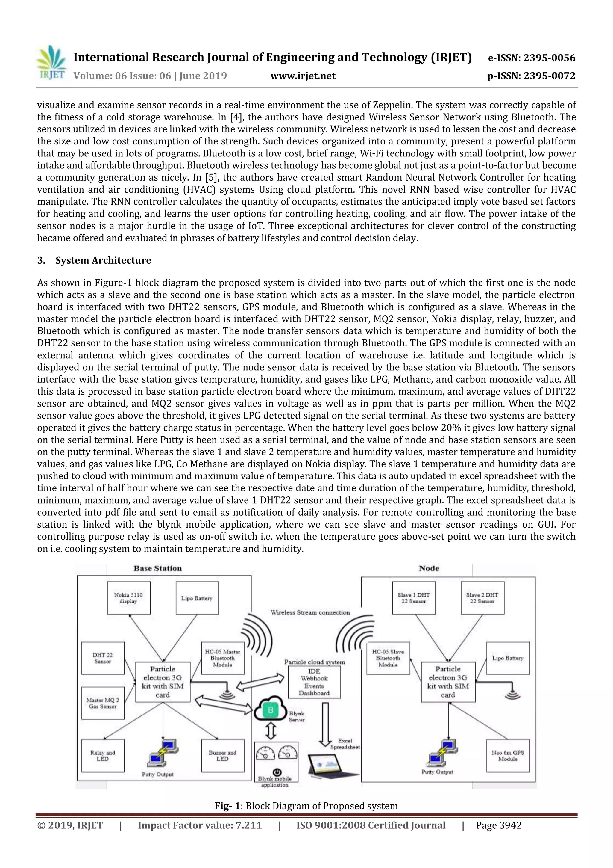 International Research Journal of Engineering and Technology (IRJET) e-ISSN: 2395-0056
Volume: 06 Issue: 06 | June 2019 www.irjet.net p-ISSN: 2395-0072
© 2019, IRJET | Impact Factor value: 7.211 | ISO 9001:2008 Certified Journal | Page 3942
visualize and examine sensor records in a real-time environment the use of Zeppelin. The system was correctly capable of
the fitness of a cold storage warehouse. In [4], the authors have designed Wireless Sensor Network using Bluetooth. The
sensors utilized in devices are linked with the wireless community. Wireless network is used to lessen the cost and decrease
the size and low cost consumption of the strength. Such devices organized into a community, present a powerful platform
that may be used in lots of programs. Bluetooth is a low cost, brief range, Wi-Fi technology with small footprint, low power
intake and affordable throughput. Bluetooth wireless technology has become global not just as a point-to-factor but become
a community generation as nicely. In [5], the authors have created smart Random Neural Network Controller for heating
ventilation and air conditioning (HVAC) systems Using cloud platform. This novel RNN based wise controller for HVAC
manipulate. The RNN controller calculates the quantity of occupants, estimates the anticipated imply vote based set factors
for heating and cooling, and learns the user options for controlling heating, cooling, and air flow. The power intake of the
sensor nodes is a major hurdle in the usage of IoT. Three exceptional architectures for clever control of the constructing
became offered and evaluated in phrases of battery lifestyles and control decision delay.
3. System Architecture
As shown in Figure-1 block diagram the proposed system is divided into two parts out of which the first one is the node
which acts as a slave and the second one is base station which acts as a master. In the slave model, the particle electron
board is interfaced with two DHT22 sensors, GPS module, and Bluetooth which is configured as a slave. Whereas in the
master model the particle electron board is interfaced with DHT22 sensor, MQ2 sensor, Nokia display, relay, buzzer, and
Bluetooth which is configured as master. The node transfer sensors data which is temperature and humidity of both the
DHT22 sensor to the base station using wireless communication through Bluetooth. The GPS module is connected with an
external antenna which gives coordinates of the current location of warehouse i.e. latitude and longitude which is
displayed on the serial terminal of putty. The node sensor data is received by the base station via Bluetooth. The sensors
interface with the base station gives temperature, humidity, and gases like LPG, Methane, and carbon monoxide value. All
this data is processed in base station particle electron board where the minimum, maximum, and average values of DHT22
sensor are obtained, and MQ2 sensor gives values in voltage as well as in ppm that is parts per million. When the MQ2
sensor value goes above the threshold, it gives LPG detected signal on the serial terminal. As these two systems are battery
operated it gives the battery charge status in percentage. When the battery level goes below 20% it gives low battery signal
on the serial terminal. Here Putty is been used as a serial terminal, and the value of node and base station sensors are seen
on the putty terminal. Whereas the slave 1 and slave 2 temperature and humidity values, master temperature and humidity
values, and gas values like LPG, Co Methane are displayed on Nokia display. The slave 1 temperature and humidity data are
pushed to cloud with minimum and maximum value of temperature. This data is auto updated in excel spreadsheet with the
time interval of half hour where we can see the respective date and time duration of the temperature, humidity, threshold,
minimum, maximum, and average value of slave 1 DHT22 sensor and their respective graph. The excel spreadsheet data is
converted into pdf file and sent to email as notification of daily analysis. For remote controlling and monitoring the base
station is linked with the blynk mobile application, where we can see slave and master sensor readings on GUI. For
controlling purpose relay is used as on-off switch i.e. when the temperature goes above-set point we can turn the switch
on i.e. cooling system to maintain temperature and humidity.
Fig- 1: Block Diagram of Proposed system
 