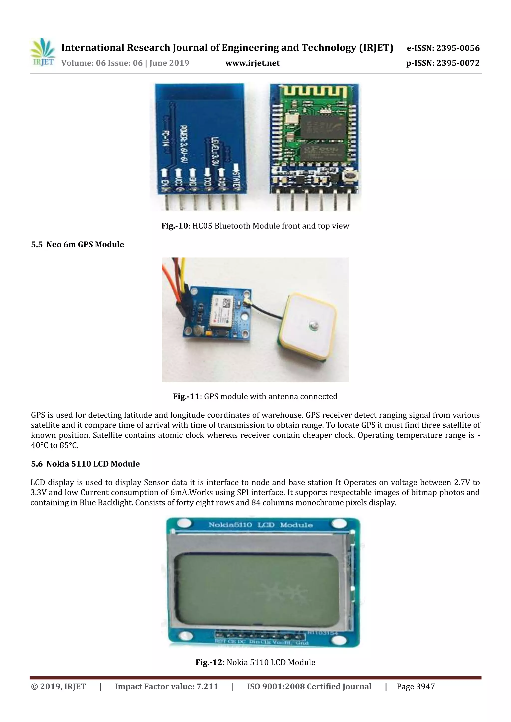 International Research Journal of Engineering and Technology (IRJET) e-ISSN: 2395-0056
Volume: 06 Issue: 06 | June 2019 www.irjet.net p-ISSN: 2395-0072
© 2019, IRJET | Impact Factor value: 7.211 | ISO 9001:2008 Certified Journal | Page 3947
Fig.-10: HC05 Bluetooth Module front and top view
5.5 Neo 6m GPS Module
Fig.-11: GPS module with antenna connected
GPS is used for detecting latitude and longitude coordinates of warehouse. GPS receiver detect ranging signal from various
satellite and it compare time of arrival with time of transmission to obtain range. To locate GPS it must find three satellite of
known position. Satellite contains atomic clock whereas receiver contain cheaper clock. Operating temperature range is -
40°C to 85°C.
5.6 Nokia 5110 LCD Module
LCD display is used to display Sensor data it is interface to node and base station It Operates on voltage between 2.7V to
3.3V and low Current consumption of 6mA.Works using SPI interface. It supports respectable images of bitmap photos and
containing in Blue Backlight. Consists of forty eight rows and 84 columns monochrome pixels display.
Fig.-12: Nokia 5110 LCD Module
 