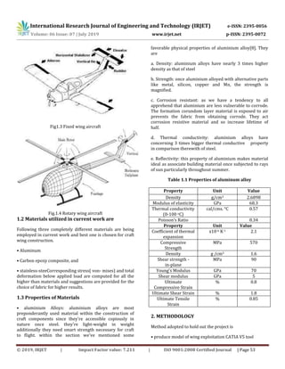 IRJET- Design and Analysis of Opto Wing of an Aircraft using Ansys ...
