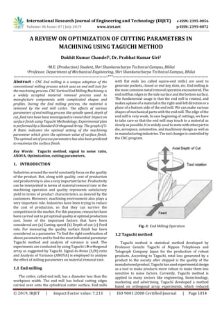 International Research Journal of Engineering and Technology (IRJET) e-ISSN: 2395-0056
Volume: 06 Issue: 07 | July 2019 www.irjet.net p-ISSN: 2395-0072
© 2019, IRJET | Impact Factor value: 7.211 | ISO 9001:2008 Certified Journal | Page 1014
A REVIEW ON OPTIMIZATION OF CUTTING PARAMETERS IN
MACHINING USING TAGUCHI METHOD
Dukhit Kumar Chandel1, Dr. Prabhat Kumar Giri2
1M.E. (Production) Student, Shri Shankaracharya Technical Campus, Bhilai
2Professor, Department of Mechanical Engineering, Shri Shankaracharya Technical Campus, Bhilai
---------------------------------------------------------------------***----------------------------------------------------------------------
Abstract - CNC End milling is a unique adaption of the
conventional milling process which uses an end mill tool for
the machining process. CNC Vertical End Milling Machining is
a widely accepted material removal process used to
manufacture components with complicated shapes and
profiles. During the End milling process, the material is
removed by the end mill cutter. The effects of various
parameters of end milling process like spindle speed, depth of
cut, feed rate have been investigated to reveal their Impact on
surface finish using Taguchi Methodology. Experimental plan
is performed by a Standard Orthogonal Array. The graph of S-
N Ratio indicates the optimal setting of the machining
parameter which gives the optimum value of surface finish.
The optimal set of process parameters has also beenpredicted
to maximize the surface finish.
Key Words: Taguchi method, signal to noise ratio,
ANOVA, Optimization, cutting parameters.
1. INTRODUCTION
Industries around the world constantly focus on the quality
of the product. But, along with quality, cost of production
and productivity is also a very importantfactor. Productivity
can be interpreted in terms of material removal rate in the
machining operation and quality represents satisfactory
yield in terms of product characteristics as desired by the
customers. Moreover, machining environment also plays a
very important role. Industries have been trying to reduce
the cost of production, so that they can survive the
competition in the market. Forthispurpose, researcheshave
been carried out to get optimal qualityatoptimal production
cost. Some of the important factors that have been
considered are (a) Cutting speed (b) Depth of cut (c) Feed
rate. For measuring the quality surface finish has been
considered as a parameter. To find the right combination of
above parameters and to find the mostinfluential parameter
Taguchi method and analysis of variance is used. The
experiments are conducted by using Taguchi L9 orthogonal
array as suggested by Taguchi. Signal-to-Noise (S/N) ratio
and Analysis of Variance (ANOVA) is employed to analyse
the effect of milling parameters on material removal rate.
1.1 End milling
The cutter, called end mill, has a diameter less than the
workpiece width. The end mill has helical cutting edges
carried over onto the cylindrical cutter surface. End mills
with flat ends (so called squire-end mills) are used to
generate pockets, closed or end key slots, etc. End milling is
the most common metalremovaloperationencountered.The
end mill has edges in the sidesurface and the bottomsurface.
The fundamental usage is that the end mill is rotated, and
makes a plane of a material inthe right-and-leftdirectionora
plane of a bottom side of the end mill. We can make various
shapes of mechanical parts with the end mill. The edge of the
end mill is very weak. In case beginning of cuttings, we have
to take care so that the end mill may touch to a material as
slowly as possible. It is widely used to matewithotherpartin
die, aerospace, automotive, and machinery design as well as
in manufacturingindustries.Thetoolchangeriscontrolledby
the CNC program.
Fig -1: End Milling Operation
1.2 Taguchi method
Taguchi method is statistical method developed by
Professor Genichi Taguchi of Nippon Telephones and
Telegraph Company Japan for the production of robust
products. According to Taguchi, total loss generated by a
product to the society after shipped is the quality of the
manufacturedproduct.Taguchihasusedexperimentaldesign
as a tool to make products more robust to make them less
sensitive to noise factors. Currently, Taguchi method is
applied to many sectors like engineering, biotechnology,
marketing and advertising. Taguchi developed a method
based on orthogonal array experiments, which reduced
 