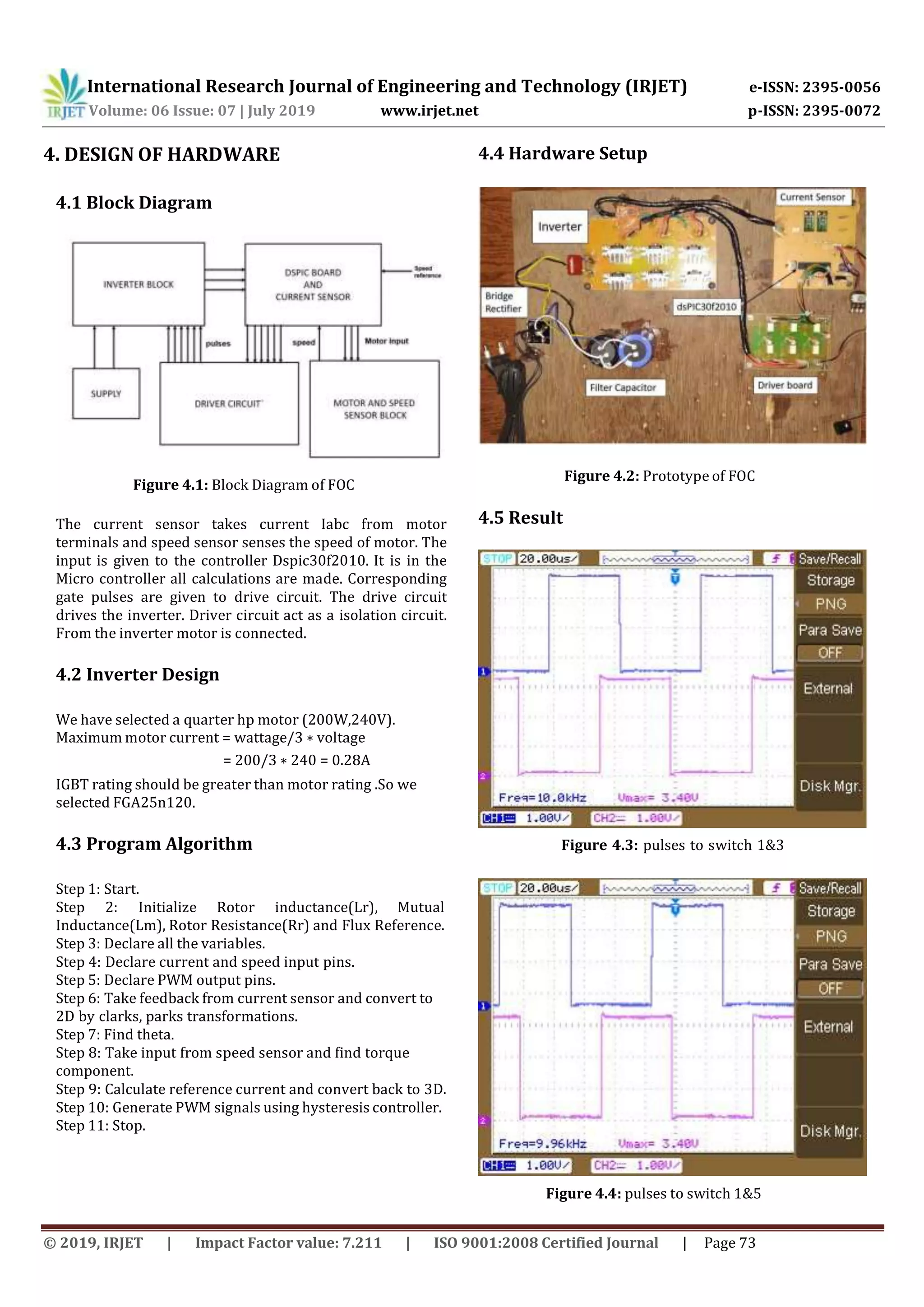 International Research Journal of Engineering and Technology (IRJET) e-ISSN: 2395-0056
Volume: 06 Issue: 07 | July 2019 www.irjet.net p-ISSN: 2395-0072
© 2019, IRJET | Impact Factor value: 7.211 | ISO 9001:2008 Certified Journal | Page 73
4. DESIGN OF HARDWARE
4.1 Block Diagram
4.4 Hardware Setup
Figure 4.1: Block Diagram of FOC
The current sensor takes current Iabc from motor
terminals and speed sensor senses the speed of motor. The
input is given to the controller Dspic30f2010. It is in the
Micro controller all calculations are made. Corresponding
gate pulses are given to drive circuit. The drive circuit
drives the inverter. Driver circuit act as a isolation circuit.
From the inverter motor is connected.
4.2 Inverter Design
We have selected a quarter hp motor (200W,240V).
Maximum motor current = wattage/3 ∗ voltage
= 200/3 ∗ 240 = 0.28A
IGBT rating should be greater than motor rating .So we
selected FGA25n120.
4.3 Program Algorithm
Step 1: Start.
Step 2: Initialize Rotor inductance(Lr), Mutual
Inductance(Lm), Rotor Resistance(Rr) and Flux Reference.
Step 3: Declare all the variables.
Step 4: Declare current and speed input pins.
Step 5: Declare PWM output pins.
Step 6: Take feedback from current sensor and convert to
2D by clarks, parks transformations.
Step 7: Find theta.
Step 8: Take input from speed sensor and find torque
component.
Step 9: Calculate reference current and convert back to 3D.
Step 10: Generate PWM signals using hysteresis controller.
Step 11: Stop.
4.5 Result
Figure 4.2: Prototype of FOC
Figure 4.3: pulses to switch 1&3
Figure 4.4: pulses to switch 1&5
 