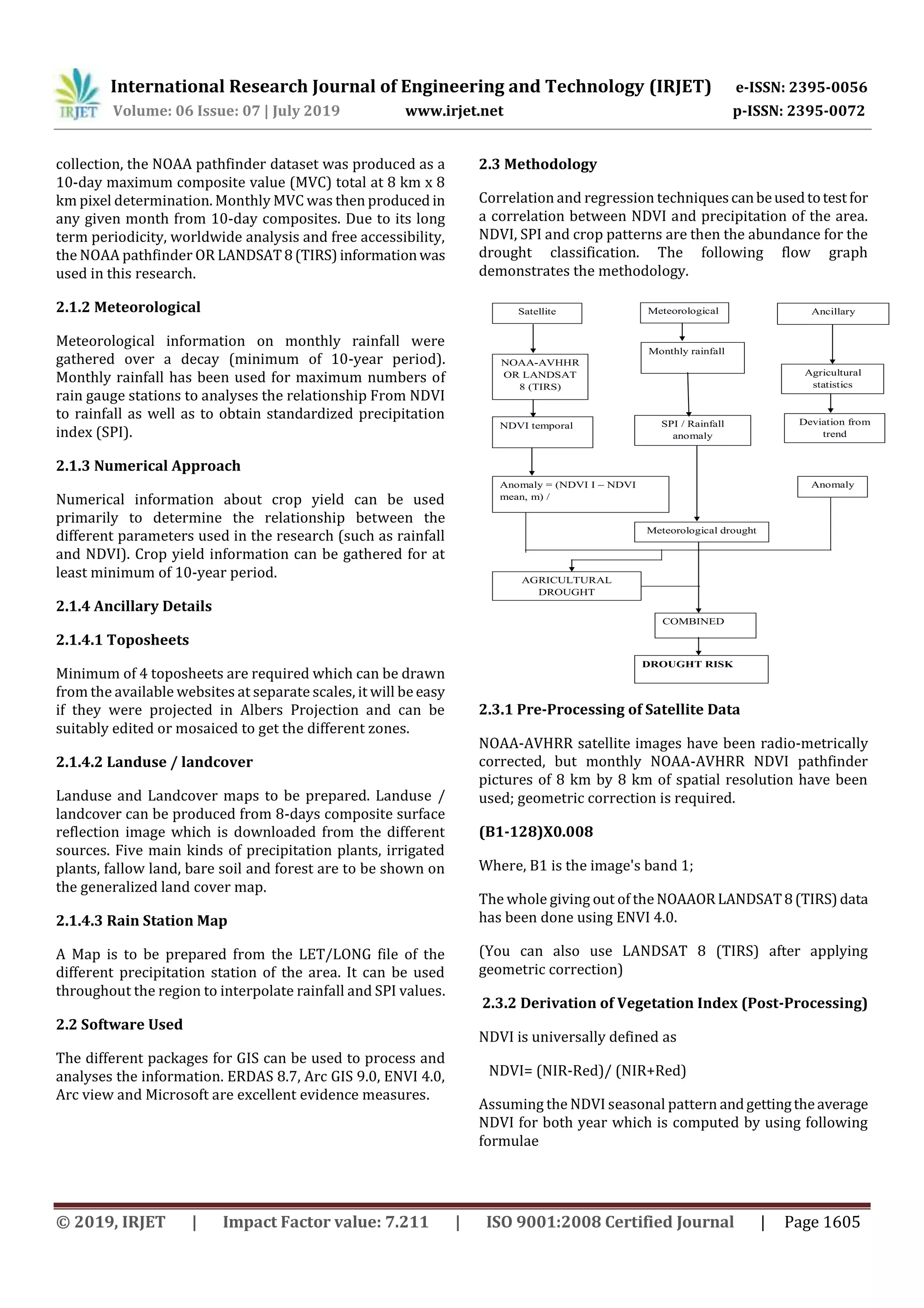 IRJET- Review on Drought Risk Assessment by using Remote Sensing and ...