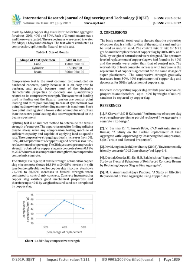IRJET- Experimental Study on Partial Replacement of Fine Aggregate ...