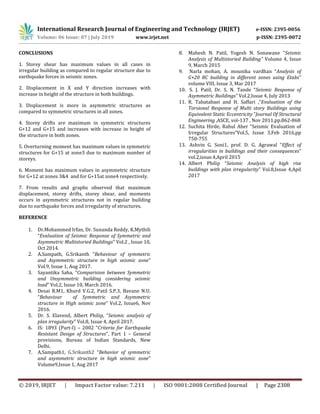 IRJET- Response Spectrum Analysis of Symmetric and Asymmetric ...