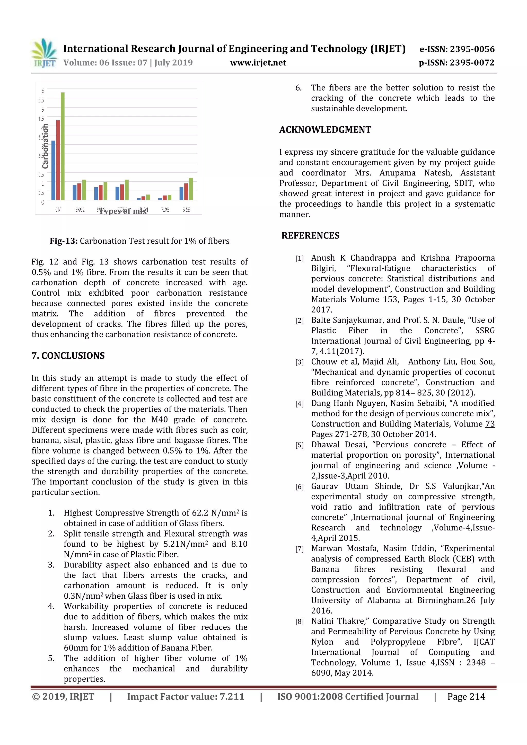 International Research Journal of Engineering and Technology (IRJET) e-ISSN: 2395-0056
Volume: 06 Issue: 07 | July 2019 www.irjet.net p-ISSN: 2395-0072
© 2019, IRJET | Impact Factor value: 7.211 | ISO 9001:2008 Certified Journal | Page 214
Fig-13: Carbonation Test result for 1% of fibers
Fig. 12 and Fig. 13 shows carbonation test results of
0.5% and 1% fibre. From the results it can be seen that
carbonation depth of concrete increased with age.
Control mix exhibited poor carbonation resistance
because connected pores existed inside the concrete
matrix. The addition of fibres prevented the
development of cracks. The fibres filled up the pores,
thus enhancing the carbonation resistance of concrete.
7. CONCLUSIONS
In this study an attempt is made to study the effect of
different types of fibre in the properties of concrete. The
basic constituent of the concrete is collected and test are
conducted to check the properties of the materials. Then
mix design is done for the M40 grade of concrete.
Different specimens were made with fibres such as coir,
banana, sisal, plastic, glass fibre and bagasse fibres. The
fibre volume is changed between 0.5% to 1%. After the
specified days of the curing, the test are conduct to study
the strength and durability properties of the concrete.
The important conclusion of the study is given in this
particular section.
1. Highest Compressive Strength of 62.2 N/mm2 is
obtained in case of addition of Glass fibers.
2. Split tensile strength and Flexural strength was
found to be highest by 5.21N/mm2 and 8.10
N/mm2 in case of Plastic Fiber.
3. Durability aspect also enhanced and is due to
the fact that fibers arrests the cracks, and
carbonation amount is reduced. It is only
0.3N/mm2 when Glass fiber is used in mix.
4. Workability properties of concrete is reduced
due to addition of fibers, which makes the mix
harsh. Increased volume of fiber reduces the
slump values. Least slump value obtained is
60mm for 1% addition of Banana Fiber.
5. The addition of higher fiber volume of 1%
enhances the mechanical and durability
properties.
6. The fibers are the better solution to resist the
cracking of the concrete which leads to the
sustainable development.
ACKNOWLEDGMENT
I express my sincere gratitude for the valuable guidance
and constant encouragement given by my project guide
and coordinator Mrs. Anupama Natesh, Assistant
Professor, Department of Civil Engineering, SDIT, who
showed great interest in project and gave guidance for
the proceedings to handle this project in a systematic
manner.
REFERENCES
[1] Anush K Chandrappa and Krishna Prapoorna
Bilgiri, “Flexural-fatigue characteristics of
pervious concrete: Statistical distributions and
model development”, Construction and Building
Materials Volume 153, Pages 1-15, 30 October
2017.
[2] Balte Sanjaykumar, and Prof. S. N. Daule, “Use of
Plastic Fiber in the Concrete”, SSRG
International Journal of Civil Engineering, pp 4-
7, 4.11(2017).
[3] Chouw et al, Majid Ali, Anthony Liu, Hou Sou,
“Mechanical and dynamic properties of coconut
fibre reinforced concrete”, Construction and
Building Materials, pp 814– 825, 30 (2012).
[4] Dang Hanh Nguyen, Nasim Sebaibi, “A modified
method for the design of pervious concrete mix”,
Construction and Building Materials, Volume 73
Pages 271-278, 30 October 2014.
[5] Dhawal Desai, “Pervious concrete – Effect of
material proportion on porosity”, International
journal of engineering and science ,Volume -
2,Issue-3,April 2010.
[6] Gaurav Uttam Shinde, Dr S.S Valunjkar,“An
experimental study on compressive strength,
void ratio and infiltration rate of pervious
concrete” ,International journal of Engineering
Research and technology ,Volume-4,Issue-
4,April 2015.
[7] Marwan Mostafa, Nasim Uddin, “Experimental
analysis of compressed Earth Block (CEB) with
Banana fibres resisting flexural and
compression forces”, Department of civil,
Construction and Enviornmental Engineering
University of Alabama at Birmingham.26 July
2016.
[8] Nalini Thakre,” Comparative Study on Strength
and Permeability of Pervious Concrete by Using
Nylon and Polypropylene Fibre”, IJCAT
International Journal of Computing and
Technology, Volume 1, Issue 4,ISSN : 2348 –
6090, May 2014.
Types of mix
 