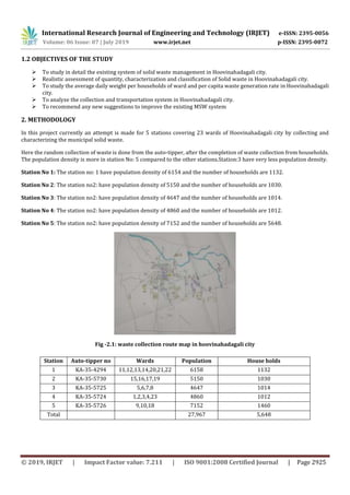 IRJET- A Case Study on Municipal Solid Waste Management in ...