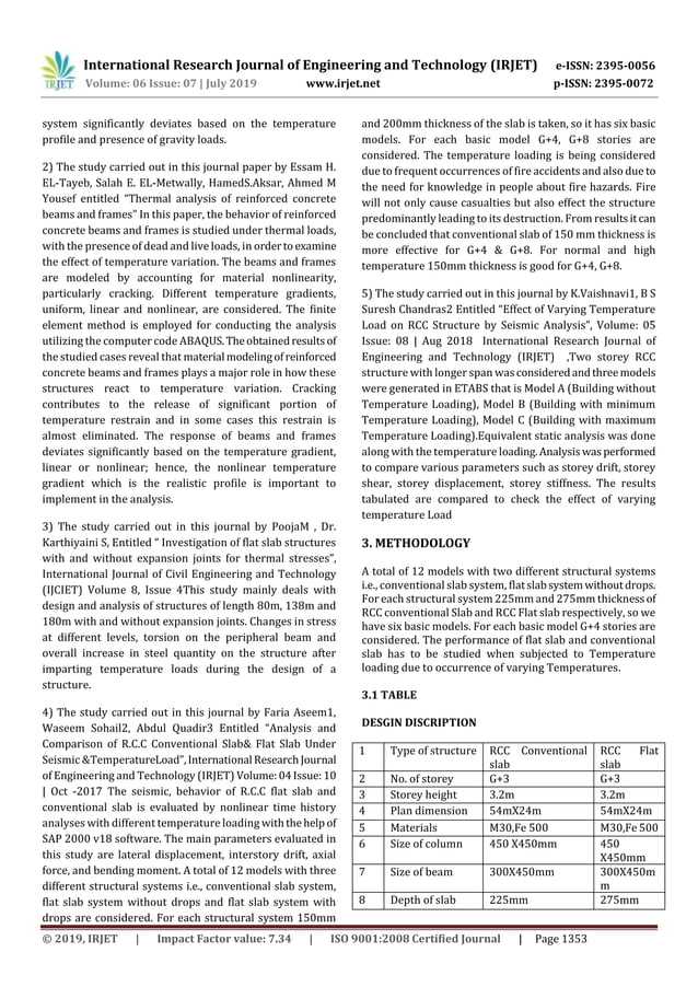 Irjet Effects Of Thermal Loads On Rcc Conventional Slab And Flat Slab Irjet Effects Of Thermal Loads On Rcc Conventional Slab And Flat Slab