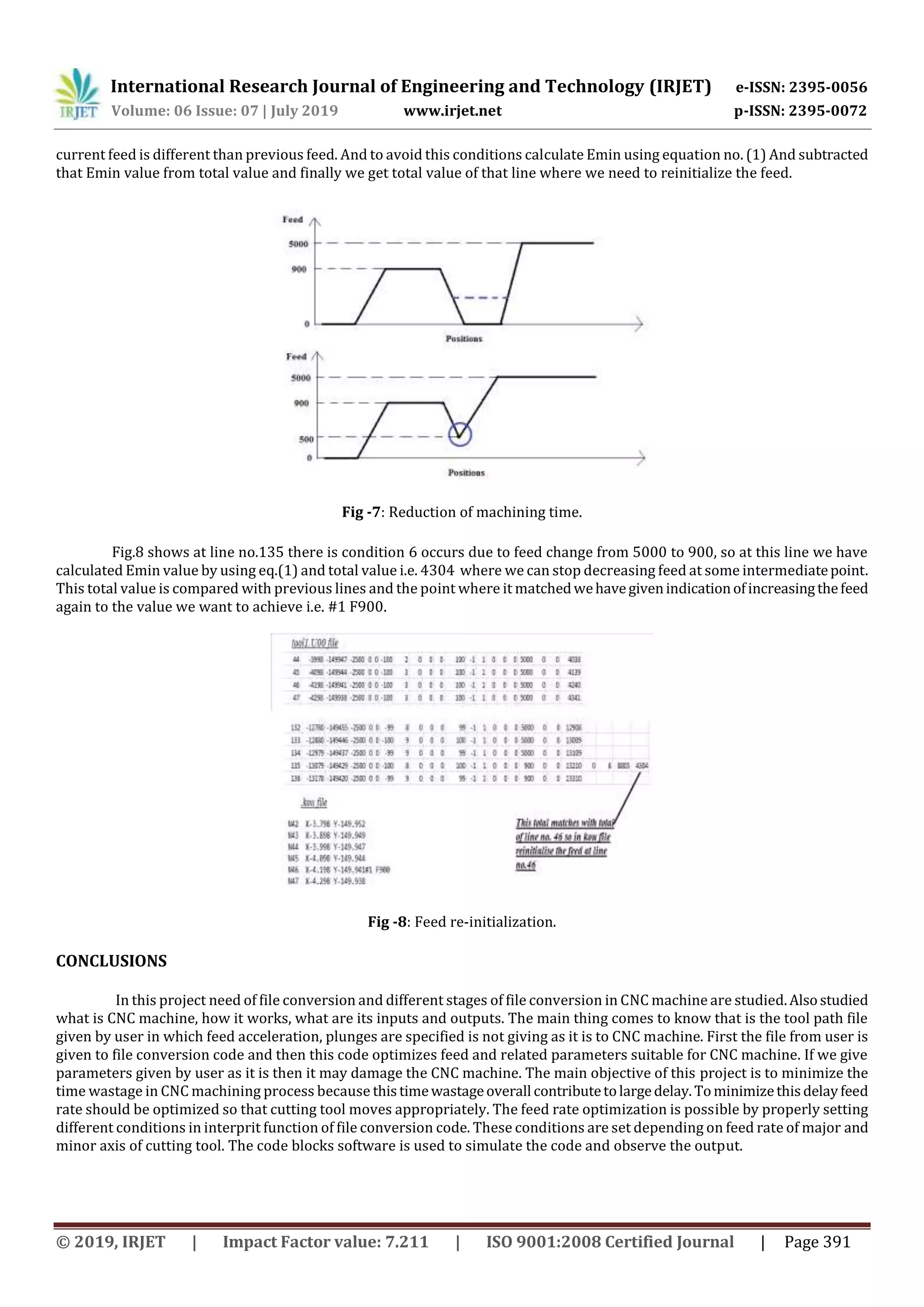 International Research Journal of Engineering and Technology (IRJET) e-ISSN: 2395-0056
Volume: 06 Issue: 07 | July 2019 www.irjet.net p-ISSN: 2395-0072
© 2019, IRJET | Impact Factor value: 7.211 | ISO 9001:2008 Certified Journal | Page 391
current feed is different than previous feed. And to avoid this conditions calculate Emin using equation no. (1) And subtracted
that Emin value from total value and finally we get total value of that line where we need to reinitialize the feed.
Fig -7: Reduction of machining time.
Fig.8 shows at line no.135 there is condition 6 occurs due to feed change from 5000 to 900, so at this line we have
calculated Emin value by using eq.(1) and total value i.e. 4304 where we can stop decreasing feed at some intermediatepoint.
This total value is compared with previous lines and the point where it matchedwehavegivenindicationofincreasingthefeed
again to the value we want to achieve i.e. #1 F900.
Fig -8: Feed re-initialization.
CONCLUSIONS
In this project need of file conversion and different stages of file conversion in CNC machine are studied.Alsostudied
what is CNC machine, how it works, what are its inputs and outputs. The main thing comes to know that is the tool path file
given by user in which feed acceleration, plunges are specified is not giving as it is to CNC machine. First the file from user is
given to file conversion code and then this code optimizes feed and related parameters suitable for CNC machine. If we give
parameters given by user as it is then it may damage the CNC machine. The main objective of this project is to minimize the
time wastage in CNC machining process because thistimewastageoverall contributetolargedelay.Tominimizethisdelayfeed
rate should be optimized so that cutting tool moves appropriately. The feed rate optimization is possible by properly setting
different conditions in interprit function of file conversion code. These conditions are set depending on feed rate of major and
minor axis of cutting tool. The code blocks software is used to simulate the code and observe the output.
 