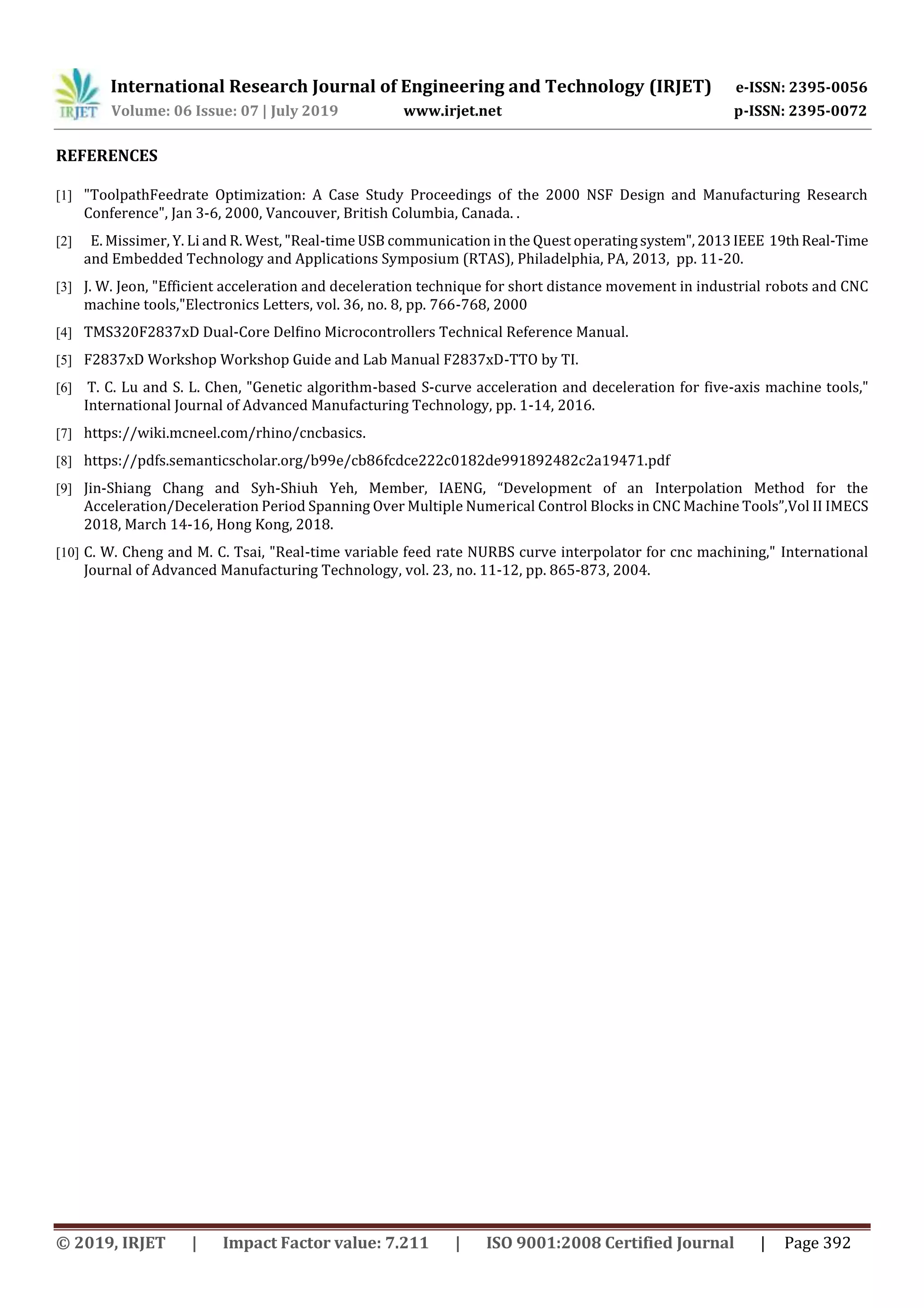International Research Journal of Engineering and Technology (IRJET) e-ISSN: 2395-0056
Volume: 06 Issue: 07 | July 2019 www.irjet.net p-ISSN: 2395-0072
© 2019, IRJET | Impact Factor value: 7.211 | ISO 9001:2008 Certified Journal | Page 392
REFERENCES
[1] "ToolpathFeedrate Optimization: A Case Study Proceedings of the 2000 NSF Design and Manufacturing Research
Conference", Jan 3-6, 2000, Vancouver, British Columbia, Canada. .
[2] E. Missimer, Y. Li and R. West, "Real-time USB communication in the Quest operatingsystem",2013IEEE 19thReal-Time
and Embedded Technology and Applications Symposium (RTAS), Philadelphia, PA, 2013, pp. 11-20.
[3] J. W. Jeon, "Efficient acceleration and deceleration technique for short distance movement in industrial robots and CNC
machine tools,"Electronics Letters, vol. 36, no. 8, pp. 766-768, 2000
[4] TMS320F2837xD Dual-Core Delﬁno Microcontrollers Technical Reference Manual.
[5] F2837xD Workshop Workshop Guide and Lab Manual F2837xD-TTO by TI.
[6] T. C. Lu and S. L. Chen, "Genetic algorithm-based S-curve acceleration and deceleration for five-axis machine tools,"
International Journal of Advanced Manufacturing Technology, pp. 1-14, 2016.
[7] https://wiki.mcneel.com/rhino/cncbasics.
[8] https://pdfs.semanticscholar.org/b99e/cb86fcdce222c0182de991892482c2a19471.pdf
[9] Jin-Shiang Chang and Syh-Shiuh Yeh, Member, IAENG, “Development of an Interpolation Method for the
Acceleration/Deceleration Period Spanning Over Multiple Numerical Control Blocks in CNC Machine Tools”,Vol II IMECS
2018, March 14-16, Hong Kong, 2018.
[10] C. W. Cheng and M. C. Tsai, "Real-time variable feed rate NURBS curve interpolator for cnc machining," International
Journal of Advanced Manufacturing Technology, vol. 23, no. 11-12, pp. 865-873, 2004.
 