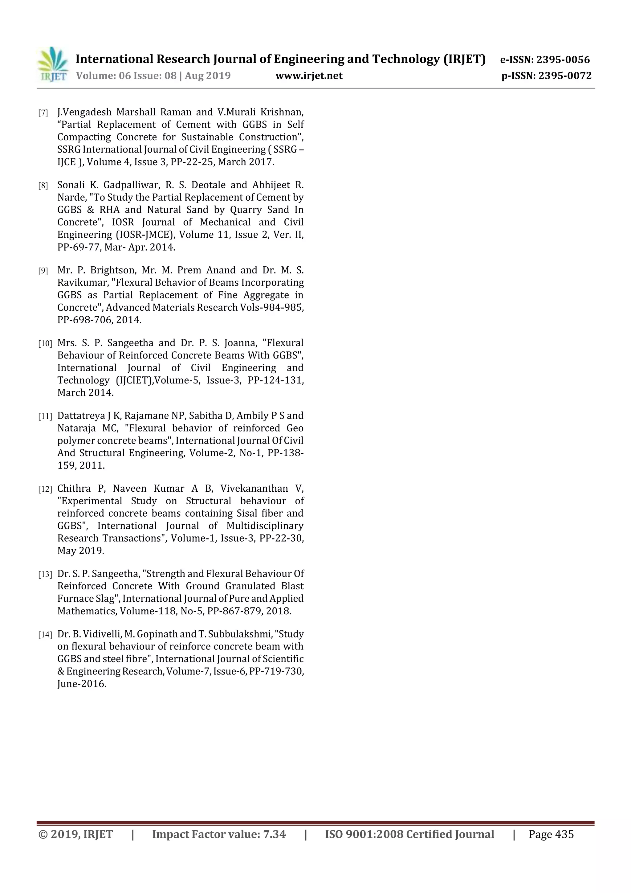 International Research Journal of Engineering and Technology (IRJET) e-ISSN: 2395-0056
Volume: 06 Issue: 08 | Aug 2019 www.irjet.net p-ISSN: 2395-0072
© 2019, IRJET | Impact Factor value: 7.34 | ISO 9001:2008 Certified Journal | Page 435
[7] J.Vengadesh Marshall Raman and V.Murali Krishnan,
“Partial Replacement of Cement with GGBS in Self
Compacting Concrete for Sustainable Construction",
SSRG International Journal of Civil Engineering ( SSRG –
IJCE ), Volume 4, Issue 3, PP-22-25, March 2017.
[8] Sonali K. Gadpalliwar, R. S. Deotale and Abhijeet R.
Narde, "To Study the Partial Replacement of Cement by
GGBS & RHA and Natural Sand by Quarry Sand In
Concrete", IOSR Journal of Mechanical and Civil
Engineering (IOSR-JMCE), Volume 11, Issue 2, Ver. II,
PP-69-77, Mar- Apr. 2014.
[9] Mr. P. Brightson, Mr. M. Prem Anand and Dr. M. S.
Ravikumar, "Flexural Behavior of Beams Incorporating
GGBS as Partial Replacement of Fine Aggregate in
Concrete", Advanced Materials Research Vols-984-985,
PP-698-706, 2014.
[10] Mrs. S. P. Sangeetha and Dr. P. S. Joanna, "Flexural
Behaviour of Reinforced Concrete Beams With GGBS",
International Journal of Civil Engineering and
Technology (IJCIET),Volume-5, Issue-3, PP-124-131,
March 2014.
[11] Dattatreya J K, Rajamane NP, Sabitha D, Ambily P S and
Nataraja MC, "Flexural behavior of reinforced Geo
polymer concrete beams", International Journal Of Civil
And Structural Engineering, Volume-2, No-1, PP-138-
159, 2011.
[12] Chithra P, Naveen Kumar A B, Vivekananthan V,
"Experimental Study on Structural behaviour of
reinforced concrete beams containing Sisal fiber and
GGBS", International Journal of Multidisciplinary
Research Transactions", Volume-1, Issue-3, PP-22-30,
May 2019.
[13] Dr. S. P. Sangeetha, "Strength and Flexural Behaviour Of
Reinforced Concrete With Ground Granulated Blast
Furnace Slag", International Journal ofPureandApplied
Mathematics, Volume-118, No-5, PP-867-879, 2018.
[14] Dr. B. Vidivelli, M. Gopinath andT.Subbulakshmi,"Study
on flexural behaviour of reinforce concrete beam with
GGBS and steel fibre", International Journal of Scientific
& EngineeringResearch,Volume-7,Issue-6,PP-719-730,
June-2016.
 