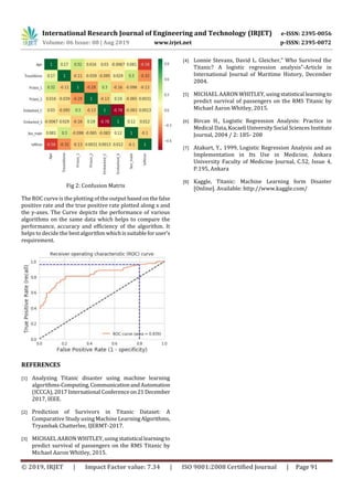 International Research Journal of Engineering and Technology (IRJET) e-ISSN: 2395-0056
Volume: 06 Issue: 08 | Aug 2019 www.irjet.net p-ISSN: 2395-0072
© 2019, IRJET | Impact Factor value: 7.34 | ISO 9001:2008 Certified Journal | Page 91
Fig 2: Confusion Matrix
The ROC curve is the plotting of the outputbasedonthefalse
positive rate and the true positive rate plotted along x and
the y-axes. The Curve depicts the performance of various
algorithms on the same data which helps to compare the
performance, accuracy and efficiency of the algorithm. It
helps to decide the best algorithmwhichissuitableforuser’s
requirement.
REFERENCES
[1] Analyzing Titanic disaster using machine learning
algorithms-Computing,CommunicationandAutomation
(ICCCA), 2017International Conferenceon21December
2017, IEEE.
[2] Prediction of Survivors in Titanic Dataset: A
Comparative Study using Machine LearningAlgorithms,
Tryambak Chatterlee, IJERMT-2017.
[3] MICHAEL AARON WHITLEY, using statistical learningto
predict survival of passengers on the RMS Titanic by
Michael Aaron Whitley, 2015.
[4] Lonnie Stevans, David L. Gleicher,” Who Survived the
Titanic? A logistic regression analysis”-Article in
International Journal of Maritime History, December
2004.
[5] MICHAEL AARON WHITLEY, using statistical learningto
predict survival of passengers on the RMS Titanic by
Michael Aaron Whitley, 2015.
[6] Bircan H., Logistic Regression Analysis: Practice in
Medical Data,KocaeliUniversitySocial SciencesInstitute
Journal, 2004 / 2: 185- 208
[7] Atakurt, Y., 1999, Logistic Regression Analysis and an
Implementation in Its Use in Medicine, Ankara
University Faculty of Medicine Journal, C.52, Issue 4,
P.195, Ankara
[8] Kaggle, Titanic: Machine Learning form Disaster
[Online]. Available: http://www.kaggle.com/
 