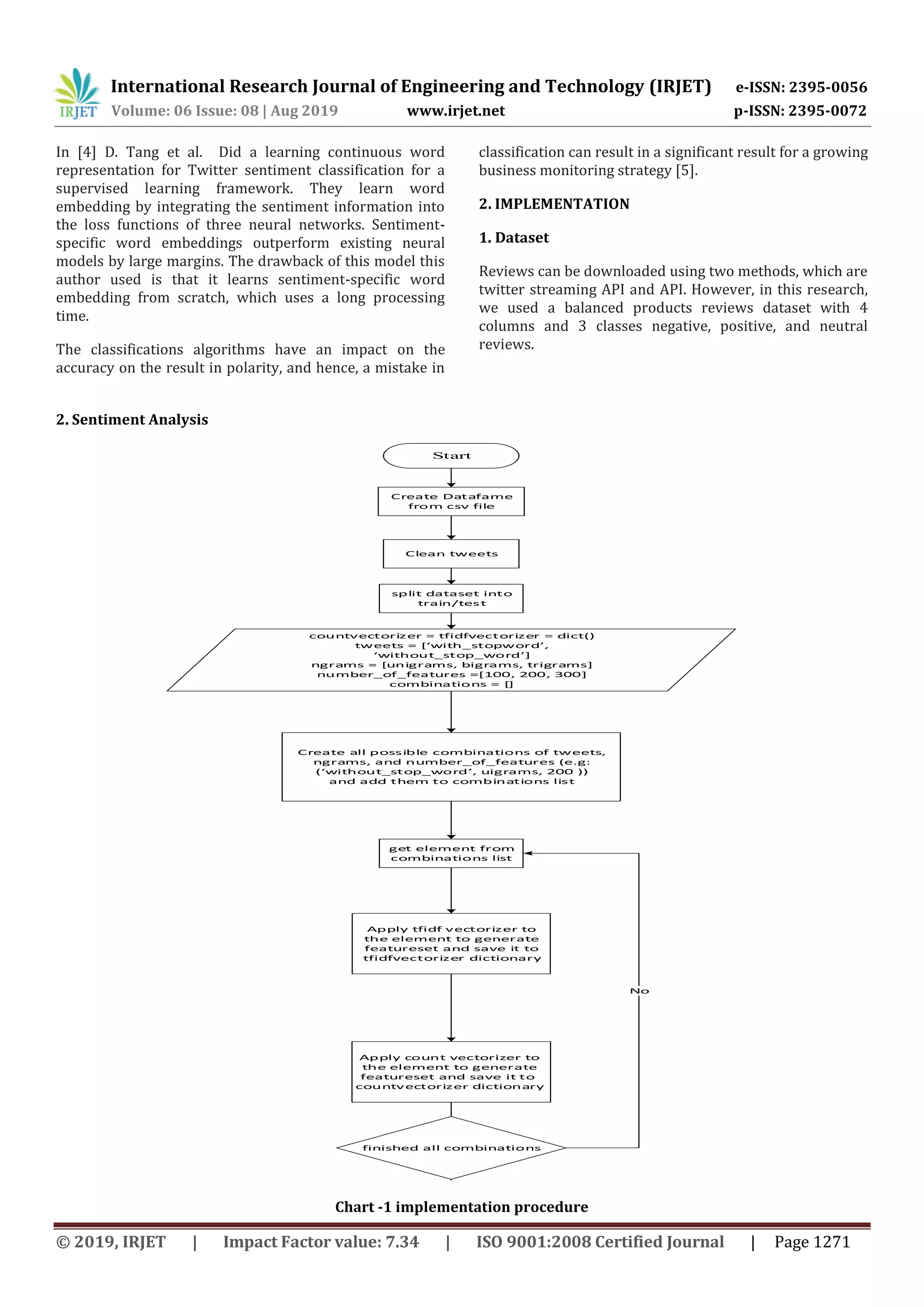 International Research Journal of Engineering and Technology (IRJET) e-ISSN: 2395-0056 Volume: 06 Issue: 08 | Aug 2019 www.irjet.net p-ISSN: 2395-0072 © 2019, IRJET | Impact Factor value: 7.34 | ISO 9001:2008 Certified Journal | Page 1271 In [4] D. Tang et al. Did a learning continuous word representation for Twitter sentiment classification for a supervised learning framework. They learn word embedding by integrating the sentiment information into the loss functions of three neural networks. Sentiment- specific word embeddings outperform existing neural models by large margins. The drawback of this model this author used is that it learns sentiment-specific word embedding from scratch, which uses a long processing time. The classifications algorithms have an impact on the accuracy on the result in polarity, and hence, a mistake in classification can result in a significant result for a growing business monitoring strategy [5]. 2. IMPLEMENTATION 1. Dataset Reviews can be downloaded using two methods, which are twitter streaming API and API. However, in this research, we used a balanced products reviews dataset with 4 columns and 3 classes negative, positive, and neutral reviews. 2. Sentiment Analysis Chart -1 implementation procedure Start Clean tweets Create Datafame from csv file countvectorizer = tfidfvectorizer = dict() tweets = [‘with_stopword’, ‘without_stop_word’] ngrams = [unigrams, bigrams, trigrams] number_of_features =[100, 200, 300] combinations = [] Create all possible combinations of tweets, ngrams, and number_of_features (e.g: (‘without_stop_word’, uigrams, 200 )) and add them to combinations list Apply tfidf vectorizer to the element to generate featureset and save it to tfidfvectorizer dictionary Apply count vectorizer to the element to generate featureset and save it to countvectorizer dictionary No features = [countvectorizer , tfifdfvectorizer] classifiers = [xgboost, svm, randomforest] features_cls = [] get element from combinations list split dataset into train/test finished all combinations YES 