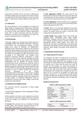 IRJET- Experimental Study on Partial Replacement of Cement by Hypo ...