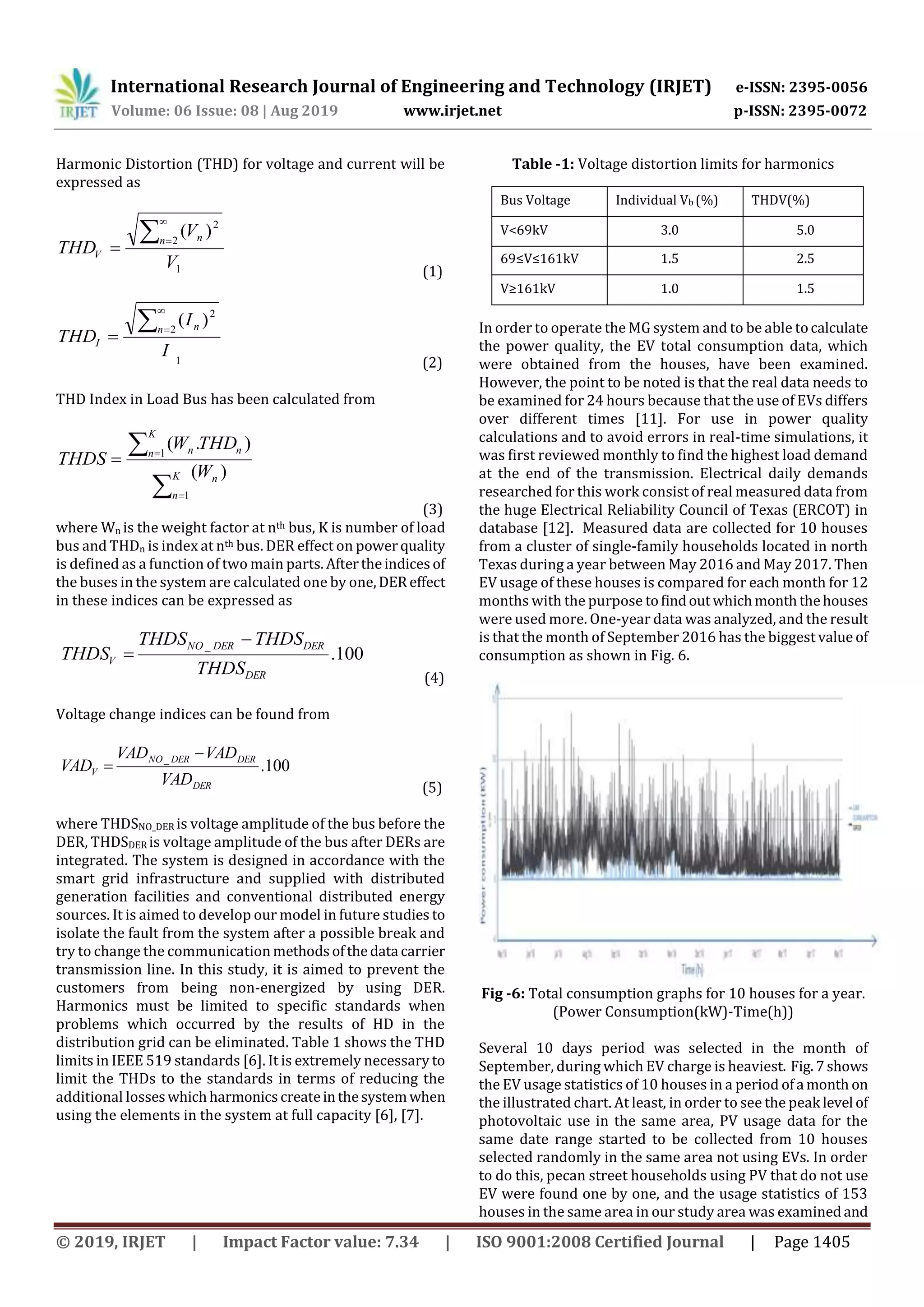 International Research Journal of Engineering and Technology (IRJET) e-ISSN: 2395-0056
Volume: 06 Issue: 08 | Aug 2019 www.irjet.net p-ISSN: 2395-0072
© 2019, IRJET | Impact Factor value: 7.34 | ISO 9001:2008 Certified Journal | Page 1405
Bus Voltage Individual Vb (%) THDV(%)
V<69kV 3.0 5.0
69≤V≤161kV 1.5 2.5
V≥161kV 1.0 1.5
Harmonic Distortion (THD) for voltage and current will be
expressed as
1
2
2
)(
V
V
THD
n n
V




(1)
1
2
2
)(
I
I
THD n n
I




(2)
THD Index in Load Bus has been calculated from





K
n
n
K
n nn
W
THDW
THDS
1
1
)(
).(
(3)
where Wn is the weight factor at nth bus, K is number of load
bus and THDn is index at nth bus. DER effect on powerquality
is defined as a function of two main parts.Aftertheindicesof
the buses in the system are calculated one by one,DEReffect
in these indices can be expressed as
100.
_
DER
DERDERNO
V
THDS
THDSTHDS
THDS


(4)
Voltage change indices can be found from
100._
DER
DERDERNO
V
VAD
VADVAD
VAD


(5)
where THDSNO_DER is voltage amplitude of the bus before the
DER, THDSDER is voltage amplitude of the bus after DERs are
integrated. The system is designed in accordance with the
smart grid infrastructure and supplied with distributed
generation facilities and conventional distributed energy
sources. It is aimed to develop our model in future studies to
isolate the fault from the system after a possible break and
try to change the communication methodsofthedata carrier
transmission line. In this study, it is aimed to prevent the
customers from being non-energized by using DER.
Harmonics must be limited to specific standards when
problems which occurred by the results of HD in the
distribution grid can be eliminated. Table 1 shows the THD
limits in IEEE 519 standards [6]. It is extremely necessary to
limit the THDs to the standards in terms of reducing the
additional losseswhichharmonics createinthesystemwhen
using the elements in the system at full capacity [6], [7].
Table -1: Voltage distortion limits for harmonics
In order to operate the MG system and to be able tocalculate
the power quality, the EV total consumption data, which
were obtained from the houses, have been examined.
However, the point to be noted is that the real data needs to
be examined for 24 hours because that the use of EVs differs
over different times [11]. For use in power quality
calculations and to avoid errors in real-time simulations, it
was first reviewed monthly to find the highest load demand
at the end of the transmission. Electrical daily demands
researched for this work consist of real measured data from
the huge Electrical Reliability Council of Texas (ERCOT) in
database [12]. Measured data are collected for 10 houses
from a cluster of single-family households located in north
Texas during a year between May 2016 and May 2017. Then
EV usage of these houses is compared for each month for 12
months with the purpose tofindoutwhichmonththehouses
were used more. One-year data was analyzed, and the result
is that the month of September 2016 has the biggest value of
consumption as shown in Fig. 6.
Fig -6: Total consumption graphs for 10 houses for a year.
(Power Consumption(kW)-Time(h))
Several 10 days period was selected in the month of
September, during which EV charge is heaviest. Fig. 7shows
the EV usage statistics of 10 houses in a period ofa month on
the illustrated chart. At least, in order to see the peak level of
photovoltaic use in the same area, PV usage data for the
same date range started to be collected from 10 houses
selected randomly in the same area not using EVs. In order
to do this, pecan street households using PV that do not use
EV were found one by one, and the usage statistics of 153
houses in the same area in our study area was examinedand
 