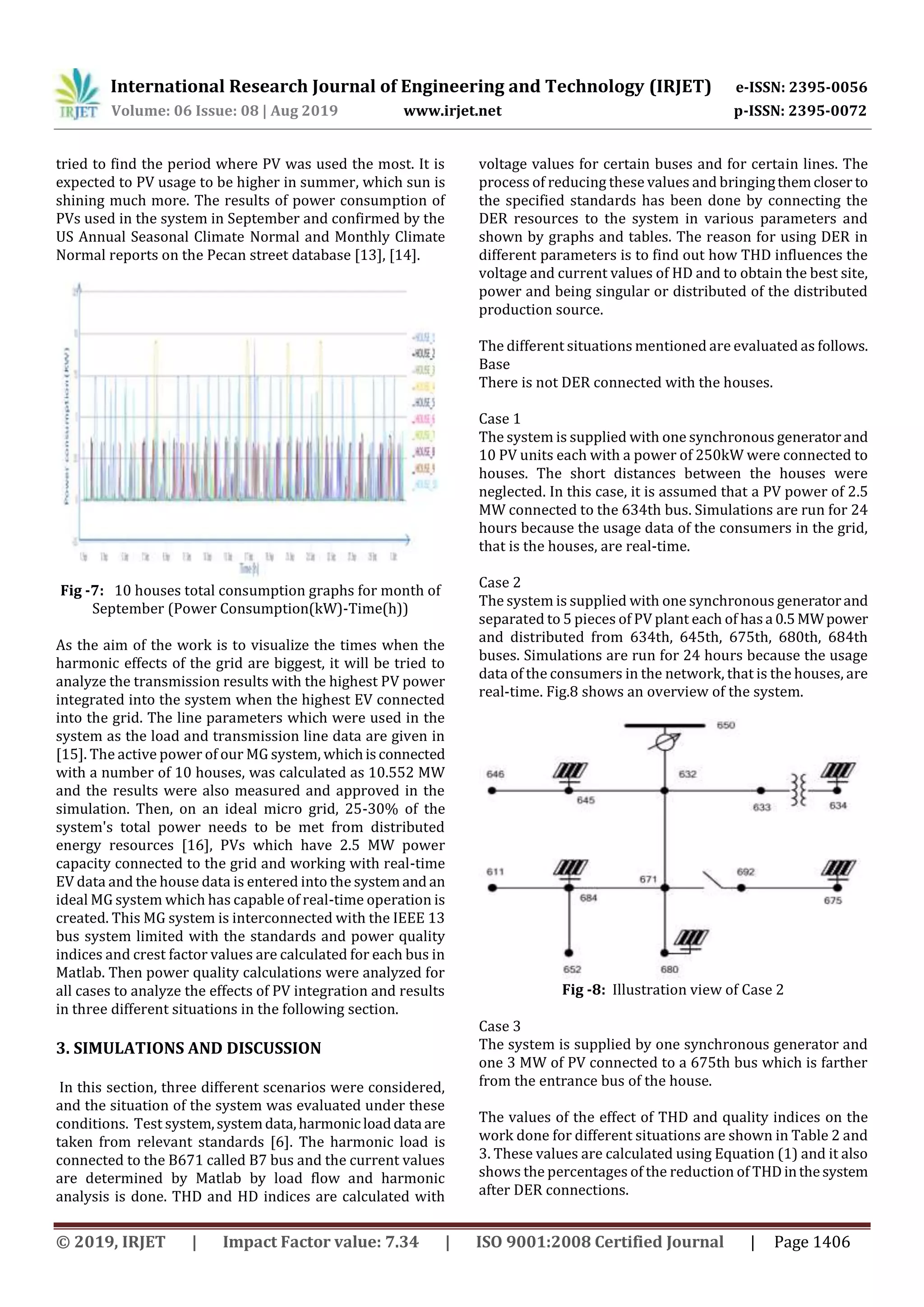 International Research Journal of Engineering and Technology (IRJET) e-ISSN: 2395-0056
Volume: 06 Issue: 08 | Aug 2019 www.irjet.net p-ISSN: 2395-0072
© 2019, IRJET | Impact Factor value: 7.34 | ISO 9001:2008 Certified Journal | Page 1406
tried to find the period where PV was used the most. It is
expected to PV usage to be higher in summer, which sun is
shining much more. The results of power consumption of
PVs used in the system in September and confirmed by the
US Annual Seasonal Climate Normal and Monthly Climate
Normal reports on the Pecan street database [13], [14].
Fig -7: 10 houses total consumption graphs for month of
September (Power Consumption(kW)-Time(h))
As the aim of the work is to visualize the times when the
harmonic effects of the grid are biggest, it will be tried to
analyze the transmission results with the highest PV power
integrated into the system when the highest EV connected
into the grid. The line parameters which were used in the
system as the load and transmission line data are given in
[15]. The active power of our MG system, whichisconnected
with a number of 10 houses, was calculated as 10.552 MW
and the results were also measured and approved in the
simulation. Then, on an ideal micro grid, 25-30% of the
system's total power needs to be met from distributed
energy resources [16], PVs which have 2.5 MW power
capacity connected to the grid and working with real-time
EV data and the house data is entered into the systemand an
ideal MG system which has capable of real-time operation is
created. This MG system is interconnected with the IEEE 13
bus system limited with the standards and power quality
indices and crest factor values are calculated for each bus in
Matlab. Then power quality calculations were analyzed for
all cases to analyze the effects of PV integration and results
in three different situations in the following section.
3. SIMULATIONS AND DISCUSSION
In this section, three different scenarios were considered,
and the situation of the system was evaluated under these
conditions. Test system,systemdata,harmonic loaddata are
taken from relevant standards [6]. The harmonic load is
connected to the B671 called B7 bus and the current values
are determined by Matlab by load flow and harmonic
analysis is done. THD and HD indices are calculated with
voltage values for certain buses and for certain lines. The
process of reducing these values and bringingthemcloser to
the specified standards has been done by connecting the
DER resources to the system in various parameters and
shown by graphs and tables. The reason for using DER in
different parameters is to find out how THD influences the
voltage and current values of HD and to obtain the best site,
power and being singular or distributed of the distributed
production source.
The different situations mentioned are evaluated as follows.
Base
There is not DER connected with the houses.
Case 1
The system is supplied with one synchronous generatorand
10 PV units each with a power of 250kW were connected to
houses. The short distances between the houses were
neglected. In this case, it is assumed that a PV power of 2.5
MW connected to the 634th bus. Simulations are run for 24
hours because the usage data of the consumers in the grid,
that is the houses, are real-time.
Case 2
The system is supplied with one synchronous generatorand
separated to 5 pieces of PV plant each of hasa 0.5MWpower
and distributed from 634th, 645th, 675th, 680th, 684th
buses. Simulations are run for 24 hours because the usage
data of the consumers in the network, that is the houses, are
real-time. Fig.8 shows an overview of the system.
Fig -8: Illustration view of Case 2
Case 3
The system is supplied by one synchronous generator and
one 3 MW of PV connected to a 675th bus which is farther
from the entrance bus of the house.
The values of the effect of THD and quality indices on the
work done for different situations are shown in Table 2 and
3. These values are calculated using Equation (1) and it also
shows the percentages of the reduction of THDinthesystem
after DER connections.
 