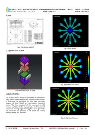 IRJET- Design of Spoon Mold using Flow Analysis and Higher End Design ...