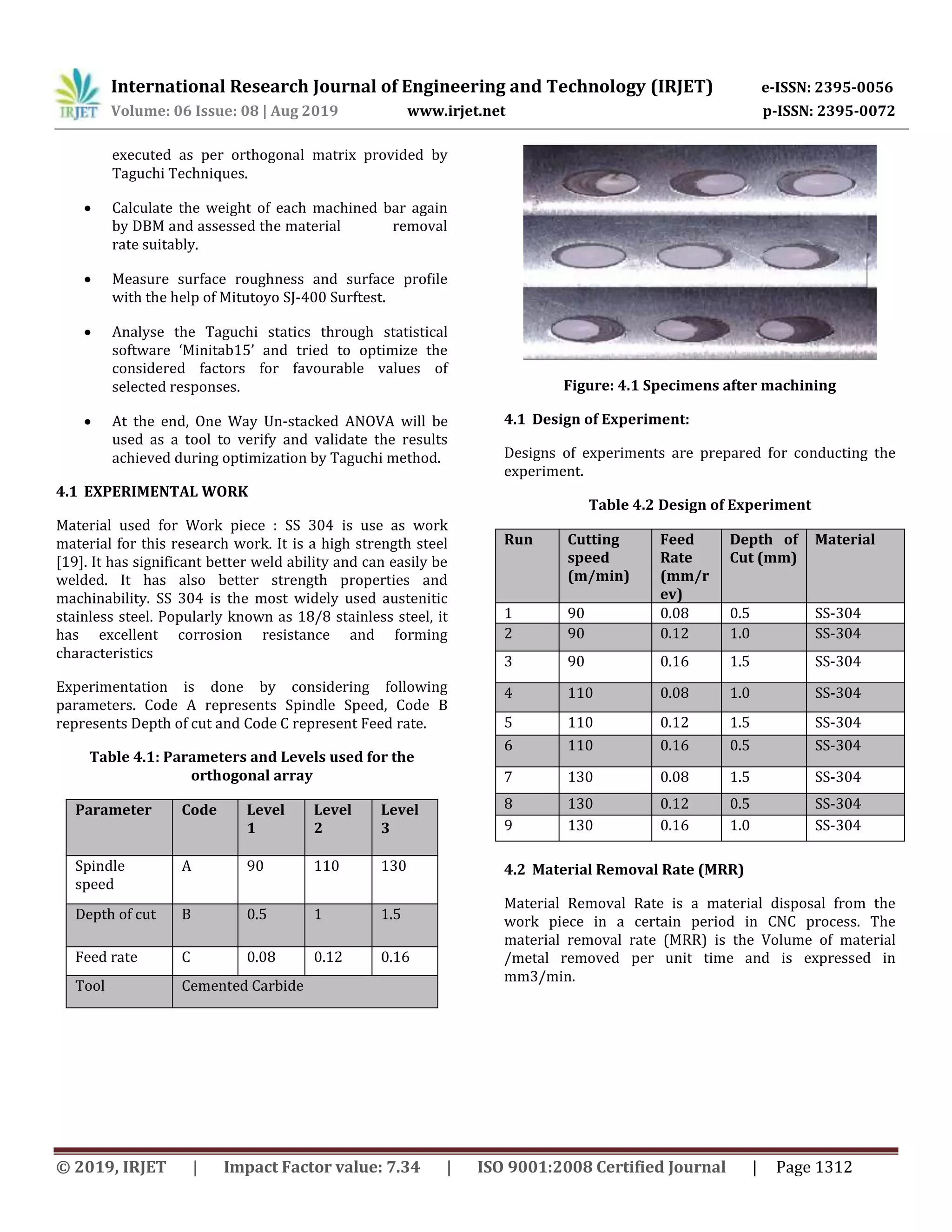 International Research Journal of Engineering and Technology (IRJET) e-ISSN: 2395-0056
Volume: 06 Issue: 08 | Aug 2019 www.irjet.net p-ISSN: 2395-0072
© 2019, IRJET | Impact Factor value: 7.34 | ISO 9001:2008 Certified Journal | Page 1312
executed as per orthogonal matrix provided by
Taguchi Techniques.
 Calculate the weight of each machined bar again
by DBM and assessed the material removal
rate suitably.
 Measure surface roughness and surface profile
with the help of Mitutoyo SJ-400 Surftest.
 Analyse the Taguchi statics through statistical
software ‘Minitab15’ and tried to optimize the
considered factors for favourable values of
selected responses.
 At the end, One Way Un-stacked ANOVA will be
used as a tool to verify and validate the results
achieved during optimization by Taguchi method.
4.1 EXPERIMENTAL WORK
Material used for Work piece : SS 304 is use as work
material for this research work. It is a high strength steel
[19]. It has significant better weld ability and can easily be
welded. It has also better strength properties and
machinability. SS 304 is the most widely used austenitic
stainless steel. Popularly known as 18/8 stainless steel, it
has excellent corrosion resistance and forming
characteristics
Experimentation is done by considering following
parameters. Code A represents Spindle Speed, Code B
represents Depth of cut and Code C represent Feed rate.
Table 4.1: Parameters and Levels used for the
orthogonal array
Parameter Code Level
1
Level
2
Level
3
Spindle
speed
A 90 110 130
Depth of cut B 0.5 1 1.5
Feed rate C 0.08 0.12 0.16
Tool Cemented Carbide
Figure: 4.1 Specimens after machining
4.1 Design of Experiment:
Designs of experiments are prepared for conducting the
experiment.
Table 4.2 Design of Experiment
Run Cutting
speed
(m/min)
Feed
Rate
(mm/r
ev)
Depth of
Cut (mm)
Material
1 90 0.08 0.5 SS-304
2 90 0.12 1.0 SS-304
3 90 0.16 1.5 SS-304
4 110 0.08 1.0 SS-304
5 110 0.12 1.5 SS-304
6 110 0.16 0.5 SS-304
7 130 0.08 1.5 SS-304
8 130 0.12 0.5 SS-304
9 130 0.16 1.0 SS-304
4.2 Material Removal Rate (MRR)
Material Removal Rate is a material disposal from the
work piece in a certain period in CNC process. The
material removal rate (MRR) is the Volume of material
/metal removed per unit time and is expressed in
mm3/min.
 