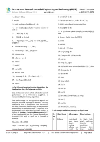 International Research Journal of Engineering and Technology (IRJET) e-ISSN: 2395-0056
Volume: 06 Issue: 08 | Aug 2019 www.irjet.net p-ISSN: 2395-0072
© 2019, IRJET | Impact Factor value: 7.34 | ISO 9001:2008 Certified Journal | Page 1476
1. status ← false;
2. m← M
3. while not(status) and ( m > 0 ) do
4. n ← n( ) C,m {specify the required number of
slots n}
5. MSP(D,,p, ,fb , fa)
6. MSP(D, ,p, , fa
,s,fb
, )
7. if ( dist(p) ≤TD max(m)) and dist( p,) ≤TDmax
(m) ) then
8. status←true,p←p ' ,fa←fa,fb fb
9. else if dist(p) ≤ TDmax (m)) then
10. status←true
11. else m ← m −1
12. end if
13. end if
14. end while
15. If status then
16. return p , fa , fb { fb − f a = n + G +1 }
17. else Request blocked
18. end if
6. An Efficient Adaptive Routing Algorithm for
Application- Speciﬁc Network-on-Chip
One of the main factors which effects the overall
performance of a Network-on-Chip(NoC) is
represented by the routing algorithm.
The methodology can be applied to regular and
irregular network topology for Network –on chip
and can be done in polynomial time. The results
obtained show that the efﬁciency of the proposed
methodology is veriﬁed through a case study of an
Audio-Video application. Our approach consists in
ﬁnding all Strongly Connected Component(SCC)
of the Application Speciﬁc Channel Dependency
Graph(ASCDG), and to work on it instead of
working.
Algorithm 1 BreakSCC
Input : A set of SCC (SCC[N]), Routing Table(RT)
Output: Routing Table(RT)
1: for i ∈[0,N−1] do
2: GetacycleDc = d1,d2,···,ck ⊆ D ∈ SCC[i];
3: if (It’s not reduced to one node) then
4: for j ∈[0,k−1] do
5: if (ExistsEscapePath(src(d[j]),Label(src[dj]))
then
6: Remove the Dc from the SCC[i]
7: end if
8: end for
9: if (j ≥(k +1) ) then
10: for (j ∈[1,k]) do
11: Compute: λdj (cf. Section 3)
12: end for
13: for (j ∈[1,k]) do
14: if (The λdj is the minimal and |Θ(c,d)|≥1) then
15: Remove the dj
16: Update RT
17: else
18: Return(fail)
19: end if
20: end for
21: end if
22: BreakSCC(FindSCC(SCC[i]−Dc))
23: end if
24: end for
25: Return(RT), success)
7. Advantages and disadvantages of algorithms
S.
no
Algorithms Advantages Disadvantages
1 Dijkstra centralized
trust based
Secure
routing
scheme can
avoid the
In black hole
attack malicious
behavior is
consistent
because they
drop packet
 