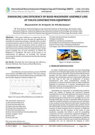 International Research Journal of Engineering and Technology (IRJET) e-ISSN: 2395-0056
Volume: 06 Issue: 08 | Aug 2019 www.irjet.net p-ISSN: 2395-0072
© 2019, IRJET | Impact Factor value: 7.34 | ISO 9001:2008 Certified Journal | Page 212
ENHANCING LINE EFFICIENCY OF ROAD MACHINERY ASSEMBLY LINE
AT VOLVO CONSTRUCTION EQUIPMENT
Bharatesh R B1, Dr. M. Rajesh2, Dr. M R Shivakumar3
1M. Tech Student, Industrial Engineering, Ramaiah Institute of Technology, Karnataka, India
2Associate Professor, Industrial Engineering, Ramaiah Institute of Technology, Karnataka, India
3Assistant Professor, Industrial Engineering, Ramaiah Institute of Technology, Karnataka, India
---------------------------------------------------------------------***----------------------------------------------------------------------
Abstract - This project addresses on enhancing the line
efficiency of assembly line issue through the application of
assembly line balancing technique. Assembly Lines are flow
oriented production system in which the number of stations
arranged and jobs are moving from station to station in a
sequential manner without violating the presidents and cycle
time requirement until the production of final product. In this
project assembly line of road machinery of VOLVO CE,
Bengaluru is considered. The focus of the project is on
enhancement of efficiency of assembly line through
minimizing the number of workstations and thereby reducing
balance delay.
Key Words: Assembly line, Line balancing, line efficiency,
Heuristic Methods, Time Study and Road Machinery.
1. INTRODUCTION
Assembly line of road machinery consist of SEVEN
main stations and NINE feeder stations. The main stations
are provided by the subassemblies by the useoffeeders. The
process flow diagram is shown in Figure 1.8.
Figure 1.8: Layout of Road Machinery assembly line
The nine feeder stations are:
1) Axle Sub Assembly Area
2) Tank Sub Assembly Area
3) Engine Sub Assembly Area
4) Console Sub Assembly Area
5) Hood Sub Assembly Area
6) Drum Frame & Exhaust Sub Assembly Area
7) Rops, Scrapper, Tyres
8) Drum Cell
9) Drum Sub Line
The seven main stations are:
1) Main Frame and axle Installation
2) Tanks and Swivel Frame Installation
3) Engine Installation
4) Battery and Silencer Installation
5) Cowling, Hood and Hydraulic Piping Installation
6) Drum Frame, Rops and Railing Installation
7) Scrapper, Tyre, Electrical Battery Routing Installation
Figure 1.9: Models assembled
2. PROBLEM IDENTIFICATION
In today's market price customer are most demanding
customersare looking forhigh quality of productswhichwill
fit fortheir purpose and below responsetimewiththelowest
possible cost this makes manufacturers to produce the
products by considering customers requirement right from
the first step to last step of production of product
manufacturer uses mass customization concept for
production of variety of products that are able to fulfill the
demands of customers in a practice manufacturers face
difficulties while producing products that are able to meet
customer demands at same profit level.
Assembling are important to manufacturing products
which are capable of meeting the customer's demand
assembly line are very much important from point of view of
manufacturers in more bottlenecks competitive world
manufacturing the products because assembly line are one
through which they can able to assemble different parts to
make one completemachineor structureone unit of product
so the products can be delivered at the faster response time
with appropriatequality andquantitytothecustomer.Oneof
the main hurdles to produce productsand delivering ittothe
customer at faster response time to customer is inefficient
assembly lines. For the purpose of the study of road
machinery assembly line which is used for assembling
compactors of Volvo construction equipment Bengaluru is
considered the concentration of study is on mixed model
assembly the study of mixedmodel assemblyline istakenfor
this project in order to find the way in which the efficiency of
assembly line can be improved by helping to Volvo
 