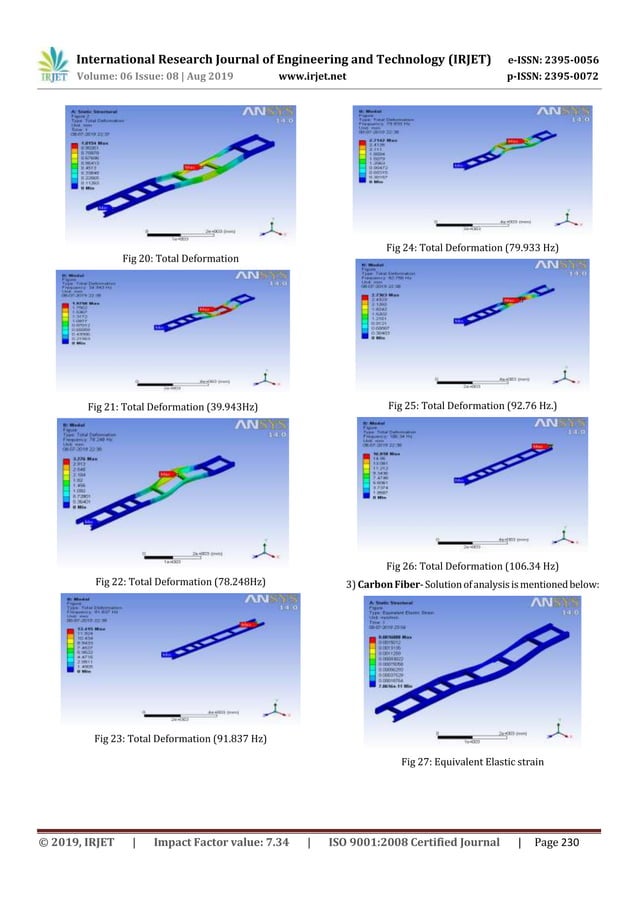 IRJET Structural, Material and Modal Analysis of Ashok Leyland 2516