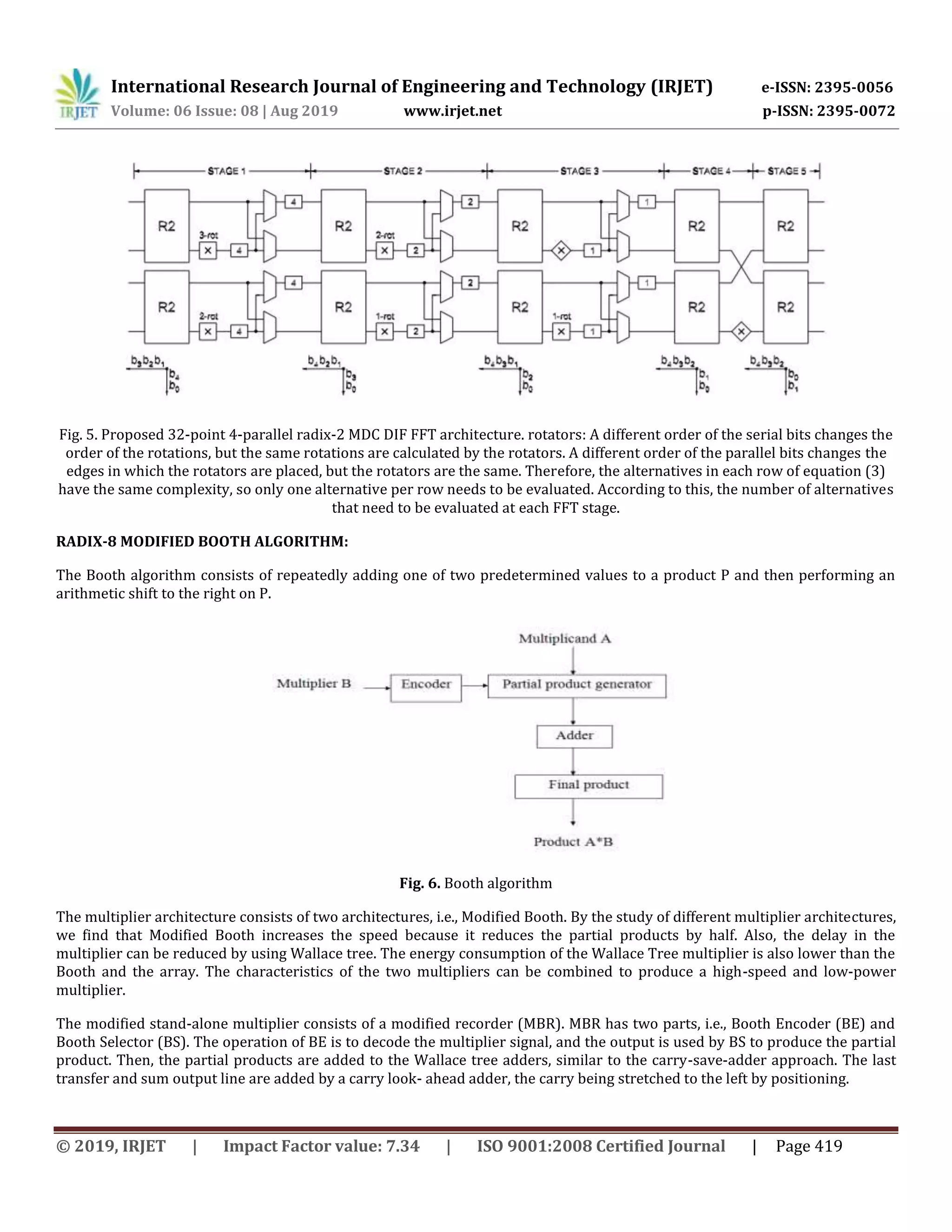 International Research Journal of Engineering and Technology (IRJET) e-ISSN: 2395-0056
Volume: 06 Issue: 08 | Aug 2019 www.irjet.net p-ISSN: 2395-0072
© 2019, IRJET | Impact Factor value: 7.34 | ISO 9001:2008 Certified Journal | Page 419
Fig. 5. Proposed 32-point 4-parallel radix-2 MDC DIF FFT architecture. rotators: A different order of the serial bits changes the
order of the rotations, but the same rotations are calculated by the rotators. A different order of the parallel bits changes the
edges in which the rotators are placed, but the rotators are the same. Therefore, the alternatives in each row of equation (3)
have the same complexity, so only one alternative per row needs to be evaluated. According to this, the number of alternatives
that need to be evaluated at each FFT stage.
RADIX-8 MODIFIED BOOTH ALGORITHM:
The Booth algorithm consists of repeatedly adding one of two predetermined values to a product P and then performing an
arithmetic shift to the right on P.
Fig. 6. Booth algorithm
The multiplier architecture consists of two architectures, i.e., Modified Booth. By the study of different multiplier architectures,
we find that Modified Booth increases the speed because it reduces the partial products by half. Also, the delay in the
multiplier can be reduced by using Wallace tree. The energy consumption of the Wallace Tree multiplier is also lower than the
Booth and the array. The characteristics of the two multipliers can be combined to produce a high-speed and low-power
multiplier.
The modified stand-alone multiplier consists of a modified recorder (MBR). MBR has two parts, i.e., Booth Encoder (BE) and
Booth Selector (BS). The operation of BE is to decode the multiplier signal, and the output is used by BS to produce the partial
product. Then, the partial products are added to the Wallace tree adders, similar to the carry-save-adder approach. The last
transfer and sum output line are added by a carry look- ahead adder, the carry being stretched to the left by positioning.
 