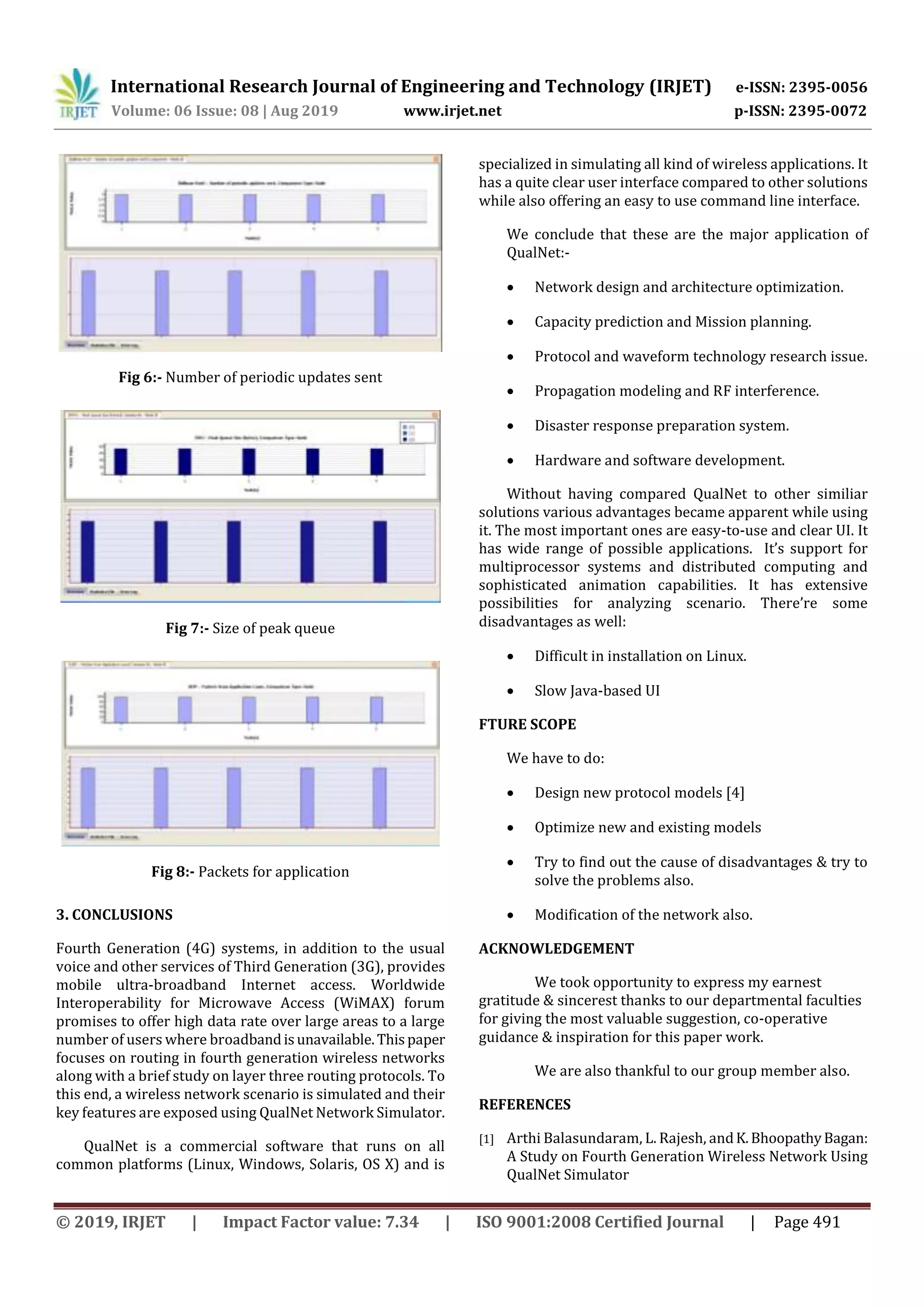 International Research Journal of Engineering and Technology (IRJET) e-ISSN: 2395-0056
Volume: 06 Issue: 08 | Aug 2019 www.irjet.net p-ISSN: 2395-0072
© 2019, IRJET | Impact Factor value: 7.34 | ISO 9001:2008 Certified Journal | Page 491
Fig 6:- Number of periodic updates sent
Fig 7:- Size of peak queue
Fig 8:- Packets for application
3. CONCLUSIONS
Fourth Generation (4G) systems, in addition to the usual
voice and other services of Third Generation (3G), provides
mobile ultra-broadband Internet access. Worldwide
Interoperability for Microwave Access (WiMAX) forum
promises to offer high data rate over large areas to a large
number of users where broadbandisunavailable.Thispaper
focuses on routing in fourth generation wireless networks
along with a brief study on layer three routing protocols. To
this end, a wireless network scenario is simulated and their
key features are exposed using QualNet Network Simulator.
QualNet is a commercial software that runs on all
common platforms (Linux, Windows, Solaris, OS X) and is
specialized in simulating all kind of wireless applications. It
has a quite clear user interface compared to other solutions
while also offering an easy to use command line interface.
We conclude that these are the major application of
QualNet:-
 Network design and architecture optimization.
 Capacity prediction and Mission planning.
 Protocol and waveform technology research issue.
 Propagation modeling and RF interference.
 Disaster response preparation system.
 Hardware and software development.
Without having compared QualNet to other similiar
solutions various advantages became apparent while using
it. The most important ones are easy-to-use and clear UI. It
has wide range of possible applications. It’s support for
multiprocessor systems and distributed computing and
sophisticated animation capabilities. It has extensive
possibilities for analyzing scenario. There’re some
disadvantages as well:
 Difficult in installation on Linux.
 Slow Java-based UI
FTURE SCOPE
We have to do:
 Design new protocol models [4]
 Optimize new and existing models
 Try to find out the cause of disadvantages & try to
solve the problems also.
 Modification of the network also.
ACKNOWLEDGEMENT
We took opportunity to express my earnest
gratitude & sincerest thanks to our departmental faculties
for giving the most valuable suggestion, co-operative
guidance & inspiration for this paper work.
We are also thankful to our group member also.
REFERENCES
[1] Arthi Balasundaram, L. Rajesh, andK.BhoopathyBagan:
A Study on Fourth Generation Wireless Network Using
QualNet Simulator
 