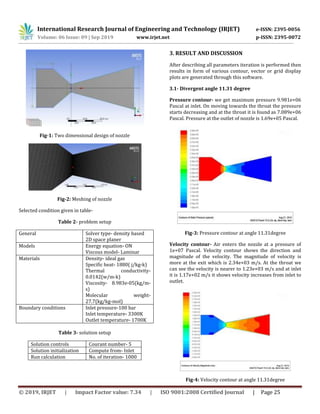 International Research Journal of Engineering and Technology (IRJET) e-ISSN: 2395-0056
Volume: 06 Issue: 09 | Sep 2019 www.irjet.net p-ISSN: 2395-0072
© 2019, IRJET | Impact Factor value: 7.34 | ISO 9001:2008 Certified Journal | Page 25
Fig-1: Two dimensional design of nozzle
Fig-2: Meshing of nozzle
Selected condition given in table-
Table 2- problem setup
General Solver type- density based
2D space planer
Models Energy equation- ON
Viscous model- Laminar
Materials Density- ideal gas
Specific heat- 1880( j/kg-k)
Thermal conductivity-
0.0142(w/m-k)
Viscosity- 8.983e-05(kg/m-
s)
Molecular weight-
27.7(kg/kg-mol)
Boundary conditions Inlet pressure-100 bar
Inlet temperature- 3300K
Outlet temperature- 1700K
Table 3- solution setup
Solution controls Courant number- 5
Solution initialization Compute from- Inlet
Run calculation No. of iteration- 1000
3. RESULT AND DISCUSSION
After describing all parameters iteration is performed then
results in form of various contour, vector or grid display
plots are generated through this software.
3.1- Divergent angle 11.31 degree
Pressure contour- we get maximum pressure 9.981e+06
Pascal at inlet. On moving towards the throat the pressure
starts decreasing and at the throat it is found as 7.089e+06
Pascal. Pressure at the outlet of nozzle is 1.69e+05 Pascal.
Fig-3: Pressure contour at angle 11.31degree
Velocity contour- Air enters the nozzle at a pressure of
1e+07 Pascal. Velocity contour shows the direction and
magnitude of the velocity. The magnitude of velocity is
more at the exit which is 2.34e+03 m/s. At the throat we
can see the velocity is nearer to 1.23e+03 m/s and at inlet
it is 1.17e+02 m/s it shows velocity increases from inlet to
outlet.
Fig-4: Velocity contour at angle 11.31degree
 