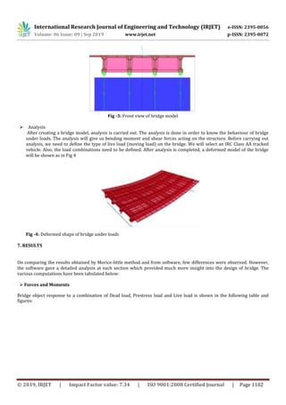 IRJET- Design of a Prestressed Concrete Bridge and Analysis by ...
