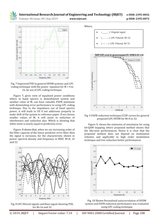 International Research Journal of Engineering and Technology (IRJET) e-ISSN: 2395-0056
Volume: 06 Issue: 09 | Sep 2019 www.irjet.net p-ISSN: 2395-0072
© 2019, IRJET | Impact Factor value: 7.34 | ISO 9001:2008 Certified Journal | Page 108
Fig. 7 Improved PSD in general OFDM systems and LPC
coding technique with the power equation for M = 4 to
16, by use of LPC coding technique.
Figure 7, gives view of equalized power conditions
where in band spectra is demodulated system and
another value of M, can have valuable PAPR minimum
with diminishing error performance to using LPC coding
technique. Due to the impedance out of band spectra
power, it will leads to ISI if not addresses properly to
make shift of the system to reference paper. If we choose
smaller values of M, it will assist in reduction of
interference and reduction also. Which is showing that
white noise is nearly equal to prediction error.
Figure, 8 shows that, when we are increasing order of
the filter capacity of the linear predictor error filter then
the signal is increases, for the characteristic shown in
power spectral density and frequency in MHZ. M=8, 16
and 32.
Fig. 8 LPC filtered signals and Base signal showing PSD,
for M=16 and 32
Where,
Fig. 9 PAPR reduction technique CCDF curves for general
proposed LPC OFDM for M=4 to 32
Figure 9, shows the extension of simulation for using
64-QAM mapping where proposed method shown that
the like-wise performances. Hence it is clear that the
proposed method does not depend on modulation
schemes and applicable to high order modulation
technique and low reduction better performances
Fig. 10 Shown Normalized autocorrelation of OFDM
system and PAPR reduction performance was evaluated
using LPC coding technique
 ( _____ ) Original signal
 (……...) LPC Filtered, M=16
 ( - - - - ) LPC Filtered, M=32
 