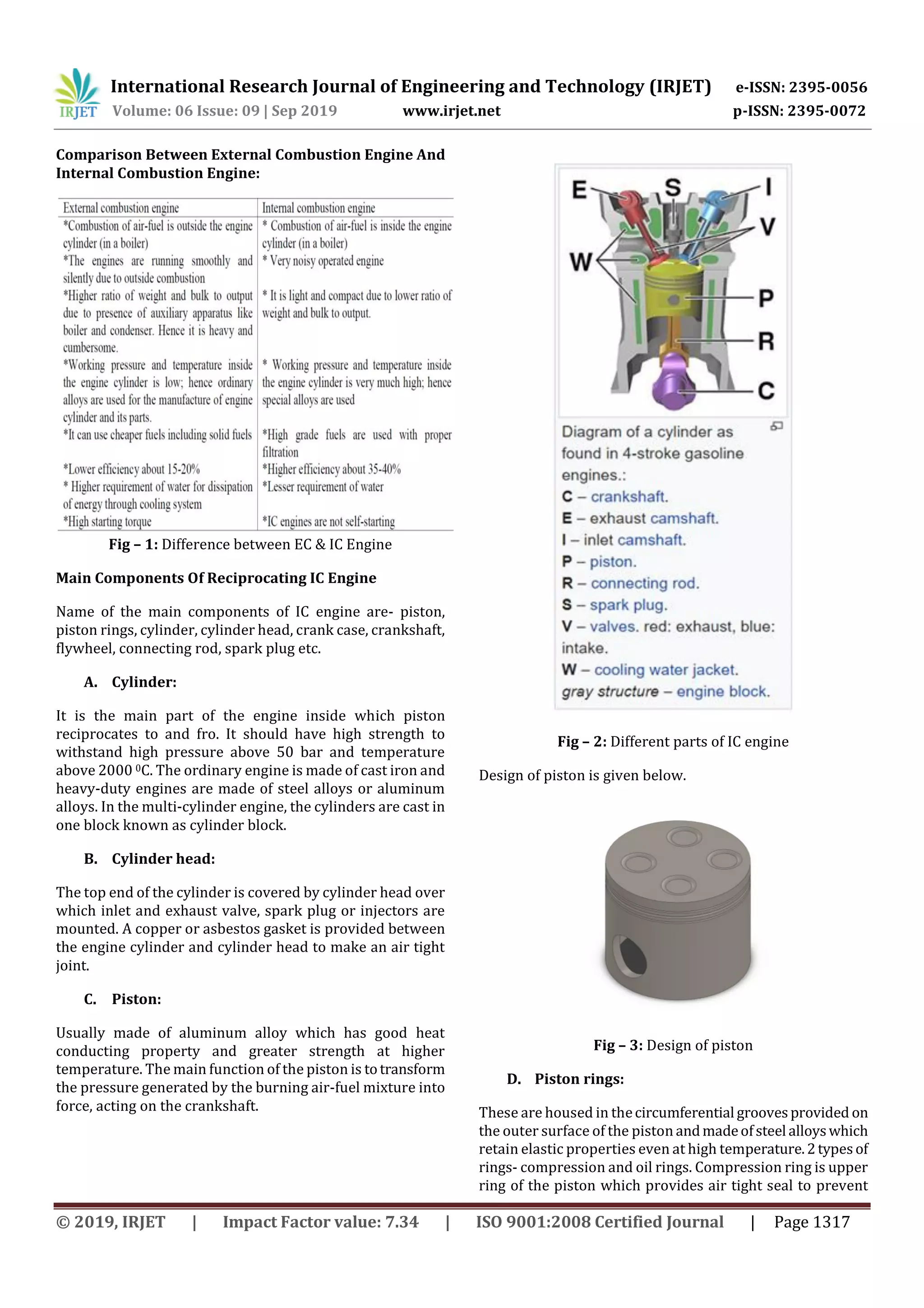IRJET- Design and Specification of Internal Combustion Engine | PDF
