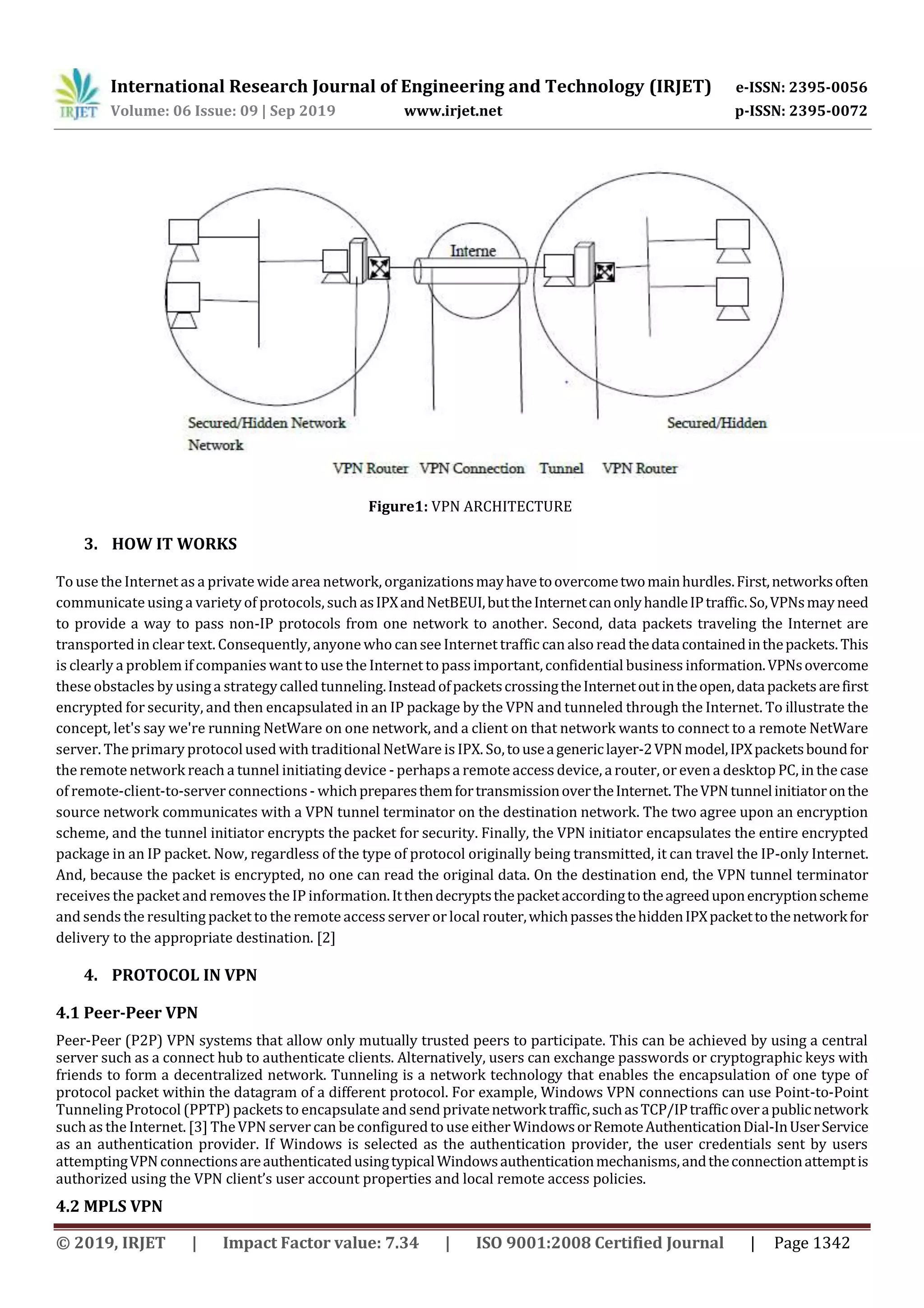 International Research Journal of Engineering and Technology (IRJET) e-ISSN: 2395-0056
Volume: 06 Issue: 09 | Sep 2019 www.irjet.net p-ISSN: 2395-0072
© 2019, IRJET | Impact Factor value: 7.34 | ISO 9001:2008 Certified Journal | Page 1342
Figure1: VPN ARCHITECTURE
3. HOW IT WORKS
To use the Internet as a private wide area network, organizationsmayhavetoovercometwomainhurdles.First,networksoften
communicateusing a varietyof protocols, such asIPXandNetBEUI,buttheInternetcanonlyhandleIPtraffic.So,VPNsmayneed
to provide a way to pass non-IP protocols from one network to another. Second, data packets traveling the Internet are
transported in clear text. Consequently, anyonewho cansee Internet traffic can also readthedatacontainedinthepackets. This
is clearly a problem if companies want to use the Internet to pass important,confidential business information.VPNsovercome
these obstacles by usinga strategycalled tunneling.InsteadofpacketscrossingtheInternetoutintheopen,datapackets arefirst
encrypted for security, and then encapsulated in an IP package by the VPN and tunneled through the Internet. To illustrate the
concept, let's say we're running NetWare on one network, and a client on that network wants to connect to a remote NetWare
server. The primary protocolused with traditionalNetWare is IPX. So,touseagenericlayer-2VPNmodel,IPXpacketsboundfor
the remotenetwork reach a tunnel initiating device - perhapsa remoteaccess device, arouter, or even a desktop PC, in the case
of remote-client-to-server connections - whichpreparesthemfortransmissionovertheInternet.TheVPNtunnelinitiatoronthe
source network communicates with a VPN tunnel terminator on the destination network. The two agree upon an encryption
scheme, and the tunnel initiator encrypts the packet for security. Finally, the VPN initiator encapsulates the entire encrypted
package in an IP packet. Now, regardless of the type of protocol originally being transmitted, it can travel the IP-only Internet.
And, because the packet is encrypted, no one can read the original data. On the destination end, the VPN tunnel terminator
receives the packet and removes the IP information.Itthendecryptsthepacketaccordingtotheagreeduponencryptionscheme
and sends the resulting packet to the remoteaccess server or local router,whichpassesthehiddenIPXpackettothenetworkfor
delivery to the appropriate destination. [2]
4. PROTOCOL IN VPN
4.1 Peer-Peer VPN
Peer-Peer (P2P) VPN systems that allow only mutually trusted peers to participate. This can be achieved by using a central
server such as a connect hub to authenticate clients. Alternatively, users can exchange passwords or cryptographic keys with
friends to form a decentralized network. Tunneling is a network technology that enables the encapsulation of one type of
protocol packet within the datagram of a different protocol. For example, Windows VPN connections can use Point-to-Point
Tunneling Protocol (PPTP) packets to encapsulate and send privatenetworktraffic,suchasTCP/IPtrafficoverapublicnetwork
such as the Internet. [3] TheVPN server can be configuredto use either WindowsorRemoteAuthenticationDial-InUserService
as an authentication provider. If Windows is selected as the authentication provider, the user credentials sent by users
attemptingVPNconnectionsareauthenticatedusingtypicalWindowsauthenticationmechanisms,andtheconnectionattemptis
authorized using the VPN client’s user account properties and local remote access policies.
4.2 MPLS VPN
 