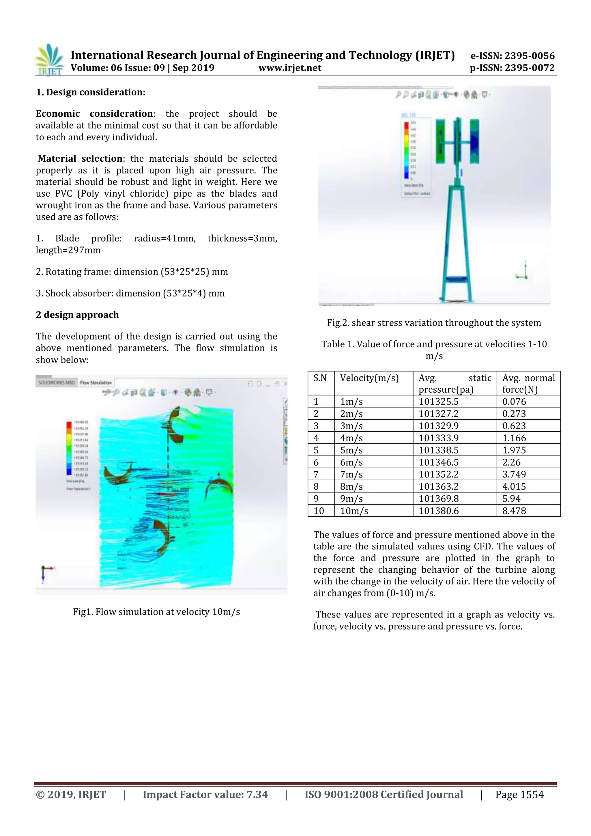 IRJET- Design and Analysis of Vertical Axis Wind Turbine | PDF