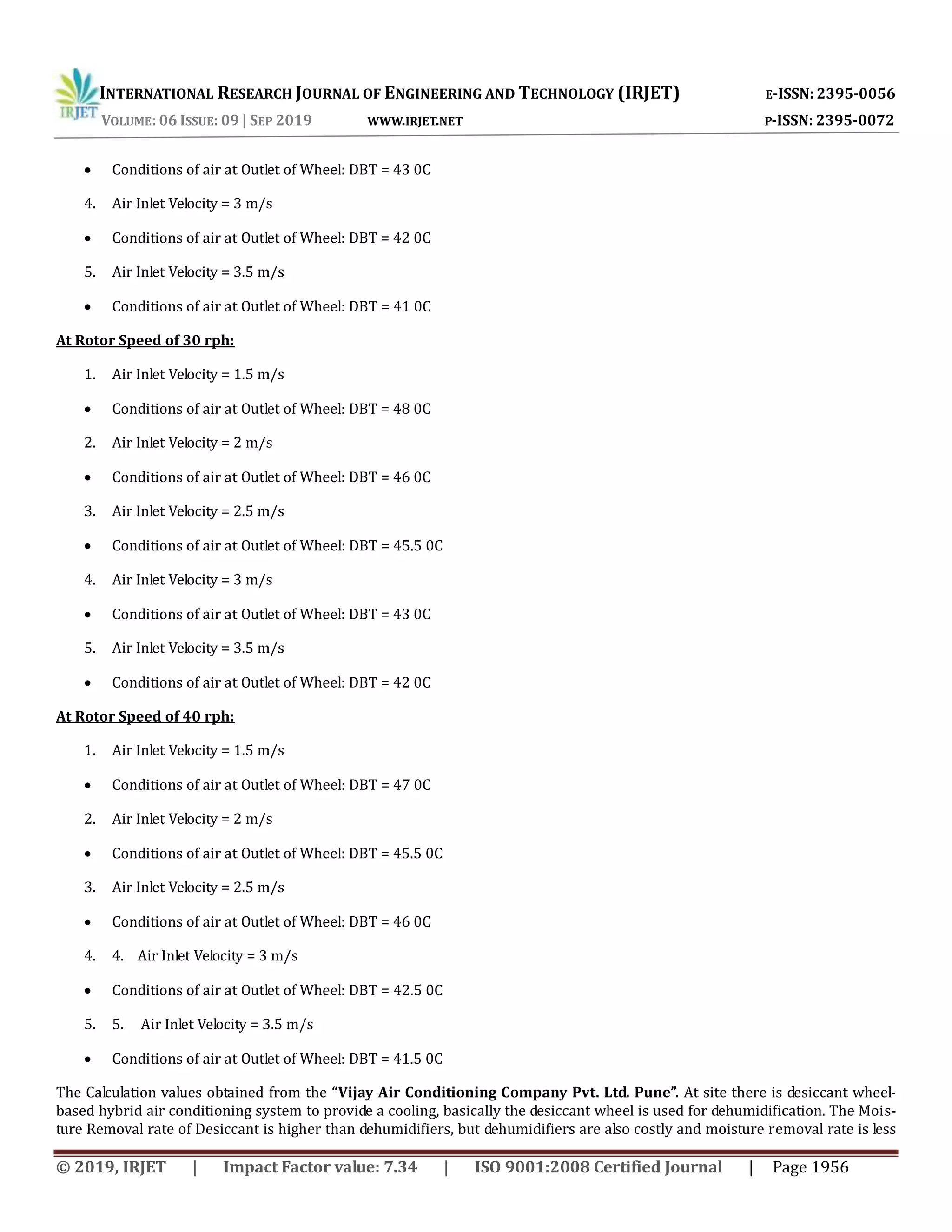 INTERNATIONAL RESEARCH JOURNAL OF ENGINEERING AND TECHNOLOGY (IRJET) E-ISSN: 2395-0056
VOLUME: 06 ISSUE: 09 | SEP 2019 WWW.IRJET.NET P-ISSN: 2395-0072
© 2019, IRJET | Impact Factor value: 7.34 | ISO 9001:2008 Certified Journal | Page 1956
 Conditions of air at Outlet of Wheel: DBT = 43 0C
4. Air Inlet Velocity = 3 m/s
 Conditions of air at Outlet of Wheel: DBT = 42 0C
5. Air Inlet Velocity = 3.5 m/s
 Conditions of air at Outlet of Wheel: DBT = 41 0C
At Rotor Speed of 30 rph:
1. Air Inlet Velocity = 1.5 m/s
 Conditions of air at Outlet of Wheel: DBT = 48 0C
2. Air Inlet Velocity = 2 m/s
 Conditions of air at Outlet of Wheel: DBT = 46 0C
3. Air Inlet Velocity = 2.5 m/s
 Conditions of air at Outlet of Wheel: DBT = 45.5 0C
4. Air Inlet Velocity = 3 m/s
 Conditions of air at Outlet of Wheel: DBT = 43 0C
5. Air Inlet Velocity = 3.5 m/s
 Conditions of air at Outlet of Wheel: DBT = 42 0C
At Rotor Speed of 40 rph:
1. Air Inlet Velocity = 1.5 m/s
 Conditions of air at Outlet of Wheel: DBT = 47 0C
2. Air Inlet Velocity = 2 m/s
 Conditions of air at Outlet of Wheel: DBT = 45.5 0C
3. Air Inlet Velocity = 2.5 m/s
 Conditions of air at Outlet of Wheel: DBT = 46 0C
4. 4. Air Inlet Velocity = 3 m/s
 Conditions of air at Outlet of Wheel: DBT = 42.5 0C
5. 5. Air Inlet Velocity = 3.5 m/s
 Conditions of air at Outlet of Wheel: DBT = 41.5 0C
The Calculation values obtained from the “Vijay Air Conditioning Company Pvt. Ltd. Pune”. At site there is desiccant wheel-
based hybrid air conditioning system to provide a cooling, basically the desiccant wheel is used for dehumidification. The Mois-
ture Removal rate of Desiccant is higher than dehumidifiers, but dehumidifiers are also costly and moisture removal rate is less
 