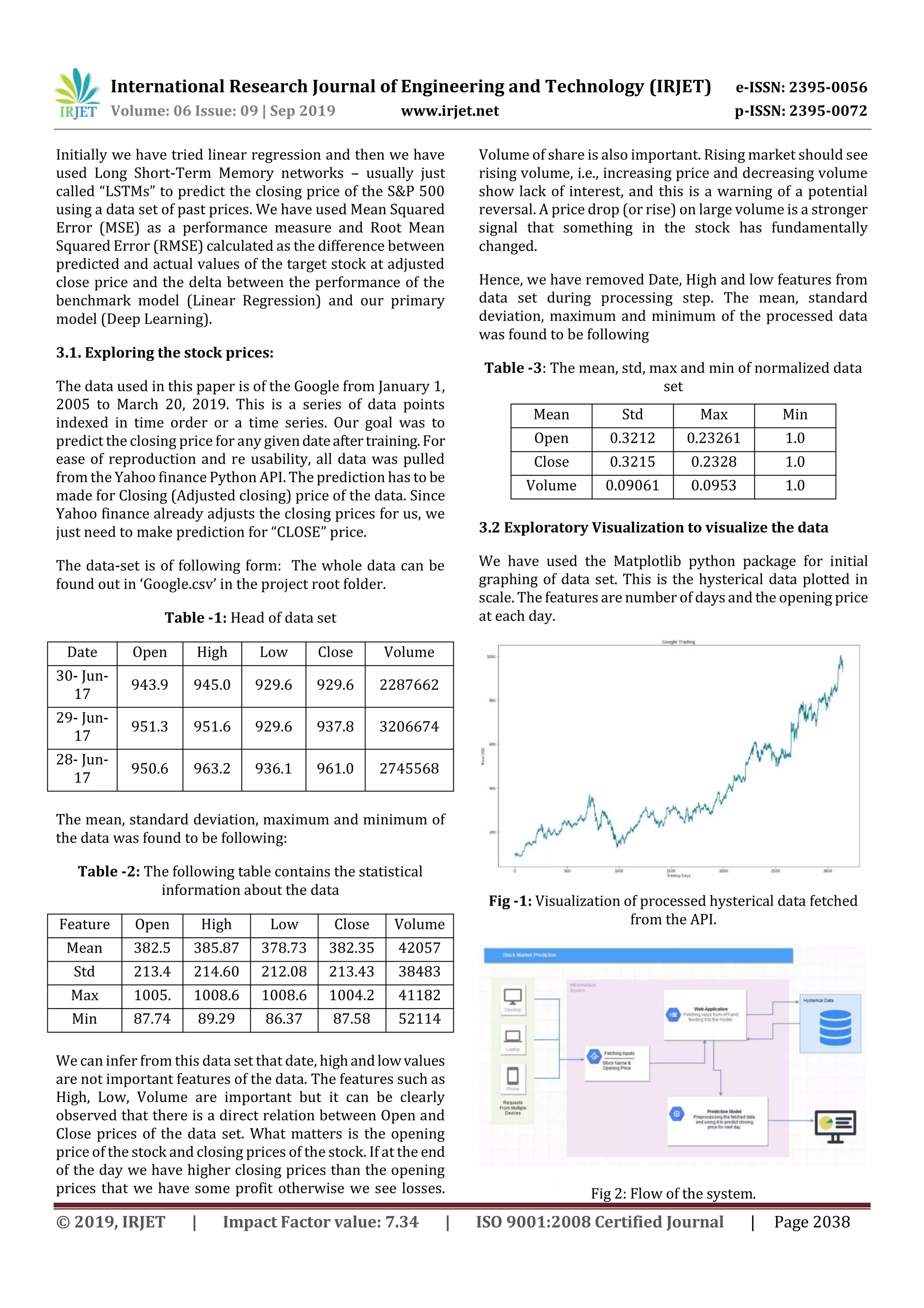 International Research Journal of Engineering and Technology (IRJET) e-ISSN: 2395-0056
Volume: 06 Issue: 09 | Sep 2019 www.irjet.net p-ISSN: 2395-0072
© 2019, IRJET | Impact Factor value: 7.34 | ISO 9001:2008 Certified Journal | Page 2038
Initially we have tried linear regression and then we have
used Long Short-Term Memory networks – usually just
called “LSTMs” to predict the closing price of the S&P 500
using a data set of past prices. We have used Mean Squared
Error (MSE) as a performance measure and Root Mean
Squared Error (RMSE) calculated as the difference between
predicted and actual values of the target stock at adjusted
close price and the delta between the performance of the
benchmark model (Linear Regression) and our primary
model (Deep Learning).
3.1. Exploring the stock prices:
The data used in this paper is of the Google from January 1,
2005 to March 20, 2019. This is a series of data points
indexed in time order or a time series. Our goal was to
predict the closing price for any givendateaftertraining.For
ease of reproduction and re usability, all data was pulled
from the Yahoo finance Python API. The prediction has to be
made for Closing (Adjusted closing) price of the data. Since
Yahoo finance already adjusts the closing prices for us, we
just need to make prediction for “CLOSE” price.
The data-set is of following form: The whole data can be
found out in ‘Google.csv’ in the project root folder.
Table -1: Head of data set
Date Open High Low Close Volume
30- Jun-
17
943.9 945.0 929.6 929.6 2287662
29- Jun-
17
951.3 951.6 929.6 937.8 3206674
28- Jun-
17
950.6 963.2 936.1 961.0 2745568
The mean, standard deviation, maximum and minimum of
the data was found to be following:
Table -2: The following table contains the statistical
information about the data
Feature Open High Low Close Volume
Mean 382.5 385.87 378.73 382.35 42057
Std 213.4 214.60 212.08 213.43 38483
Max 1005. 1008.6 1008.6 1004.2 41182
Min 87.74 89.29 86.37 87.58 52114
We can infer from this data set that date, highandlowvalues
are not important features of the data. The features such as
High, Low, Volume are important but it can be clearly
observed that there is a direct relation between Open and
Close prices of the data set. What matters is the opening
price of the stock and closing prices of the stock. If at the end
of the day we have higher closing prices than the opening
prices that we have some profit otherwise we see losses.
Volume of share is also important. Rising market should see
rising volume, i.e., increasing price and decreasing volume
show lack of interest, and this is a warning of a potential
reversal. A price drop (or rise) on large volume is a stronger
signal that something in the stock has fundamentally
changed.
Hence, we have removed Date, High and low features from
data set during processing step. The mean, standard
deviation, maximum and minimum of the processed data
was found to be following
Table -3: The mean, std, max and min of normalized data
set
Mean Std Max Min
Open 0.3212 0.23261 1.0
Close 0.3215 0.2328 1.0
Volume 0.09061 0.0953 1.0
3.2 Exploratory Visualization to visualize the data
We have used the Matplotlib python package for initial
graphing of data set. This is the hysterical data plotted in
scale. The features are number of days and the opening price
at each day.
Fig -1: Visualization of processed hysterical data fetched
from the API.
Fig 2: Flow of the system.
 
