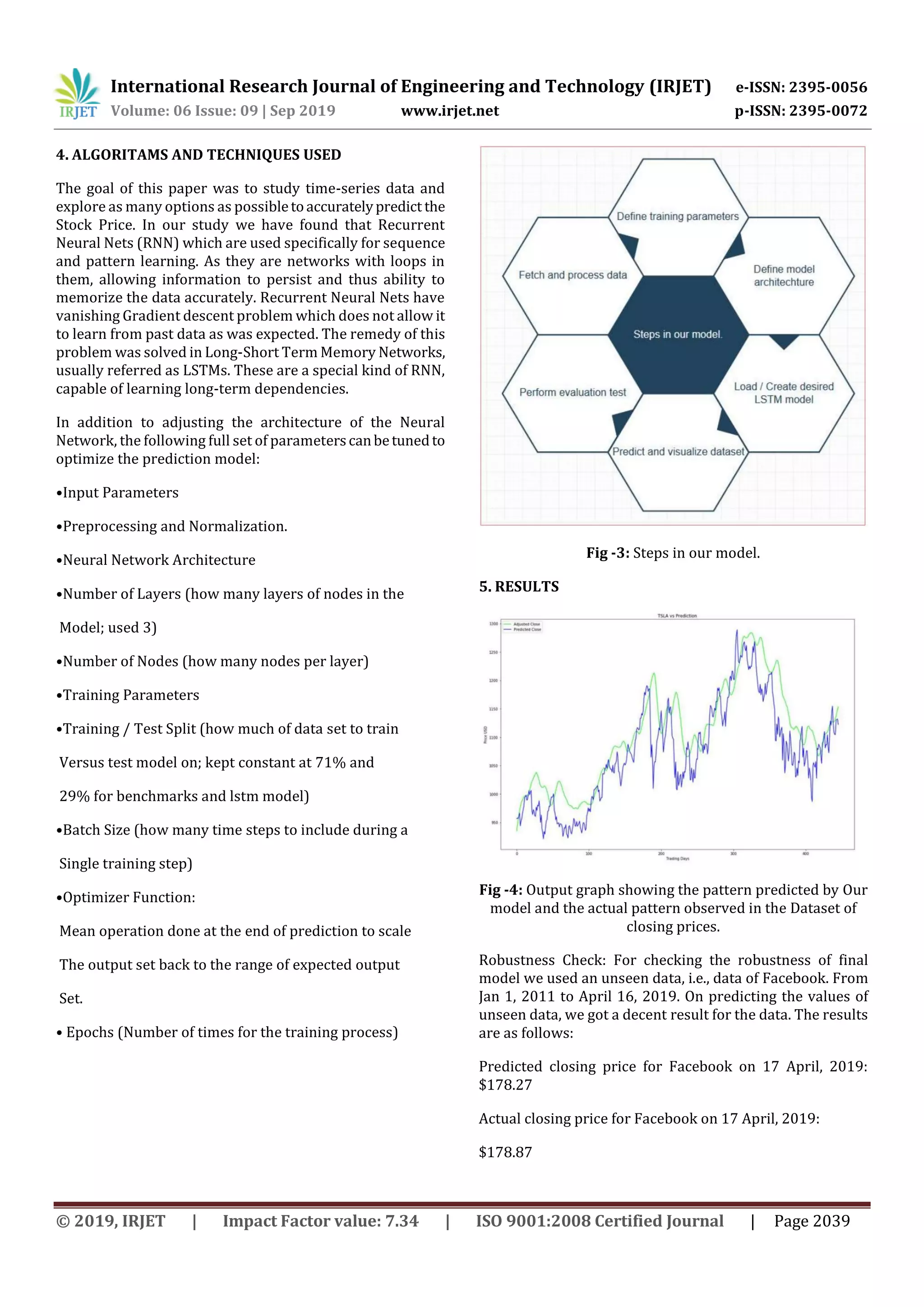 International Research Journal of Engineering and Technology (IRJET) e-ISSN: 2395-0056
Volume: 06 Issue: 09 | Sep 2019 www.irjet.net p-ISSN: 2395-0072
© 2019, IRJET | Impact Factor value: 7.34 | ISO 9001:2008 Certified Journal | Page 2039
4. ALGORITAMS AND TECHNIQUES USED
The goal of this paper was to study time-series data and
explore as many options as possibletoaccuratelypredict the
Stock Price. In our study we have found that Recurrent
Neural Nets (RNN) which are used specifically for sequence
and pattern learning. As they are networks with loops in
them, allowing information to persist and thus ability to
memorize the data accurately. Recurrent Neural Nets have
vanishing Gradient descent problem which does not allow it
to learn from past data as was expected. The remedy of this
problem was solved in Long-Short Term Memory Networks,
usually referred as LSTMs. These are a special kind of RNN,
capable of learning long-term dependencies.
In addition to adjusting the architecture of the Neural
Network, the following full set of parameterscanbetunedto
optimize the prediction model:
•Input Parameters
•Preprocessing and Normalization.
•Neural Network Architecture
•Number of Layers (how many layers of nodes in the
Model; used 3)
•Number of Nodes (how many nodes per layer)
•Training Parameters
•Training / Test Split (how much of data set to train
Versus test model on; kept constant at 71% and
29% for benchmarks and lstm model)
•Batch Size (how many time steps to include during a
Single training step)
•Optimizer Function:
Mean operation done at the end of prediction to scale
The output set back to the range of expected output
Set.
• Epochs (Number of times for the training process)
Fig -3: Steps in our model.
5. RESULTS
Fig -4: Output graph showing the pattern predicted by Our
model and the actual pattern observed in the Dataset of
closing prices.
Robustness Check: For checking the robustness of final
model we used an unseen data, i.e., data of Facebook. From
Jan 1, 2011 to April 16, 2019. On predicting the values of
unseen data, we got a decent result for the data. The results
are as follows:
Predicted closing price for Facebook on 17 April, 2019:
$178.27
Actual closing price for Facebook on 17 April, 2019:
$178.87
 