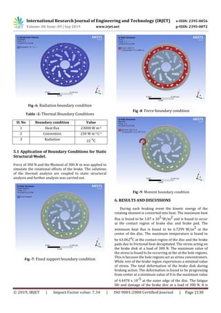 IRJET- Fatigue and Static Thermal Analysis of Brake Disc for SAE based ...